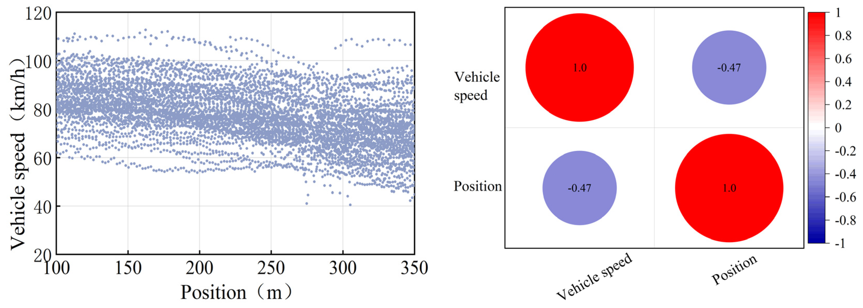 Applsci 14 06205 g003