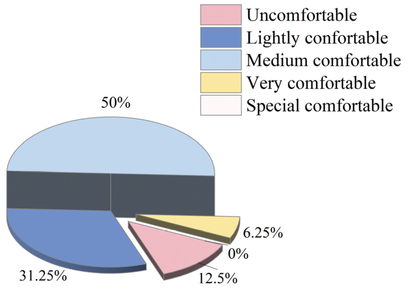 Applsci 14 06205 g010