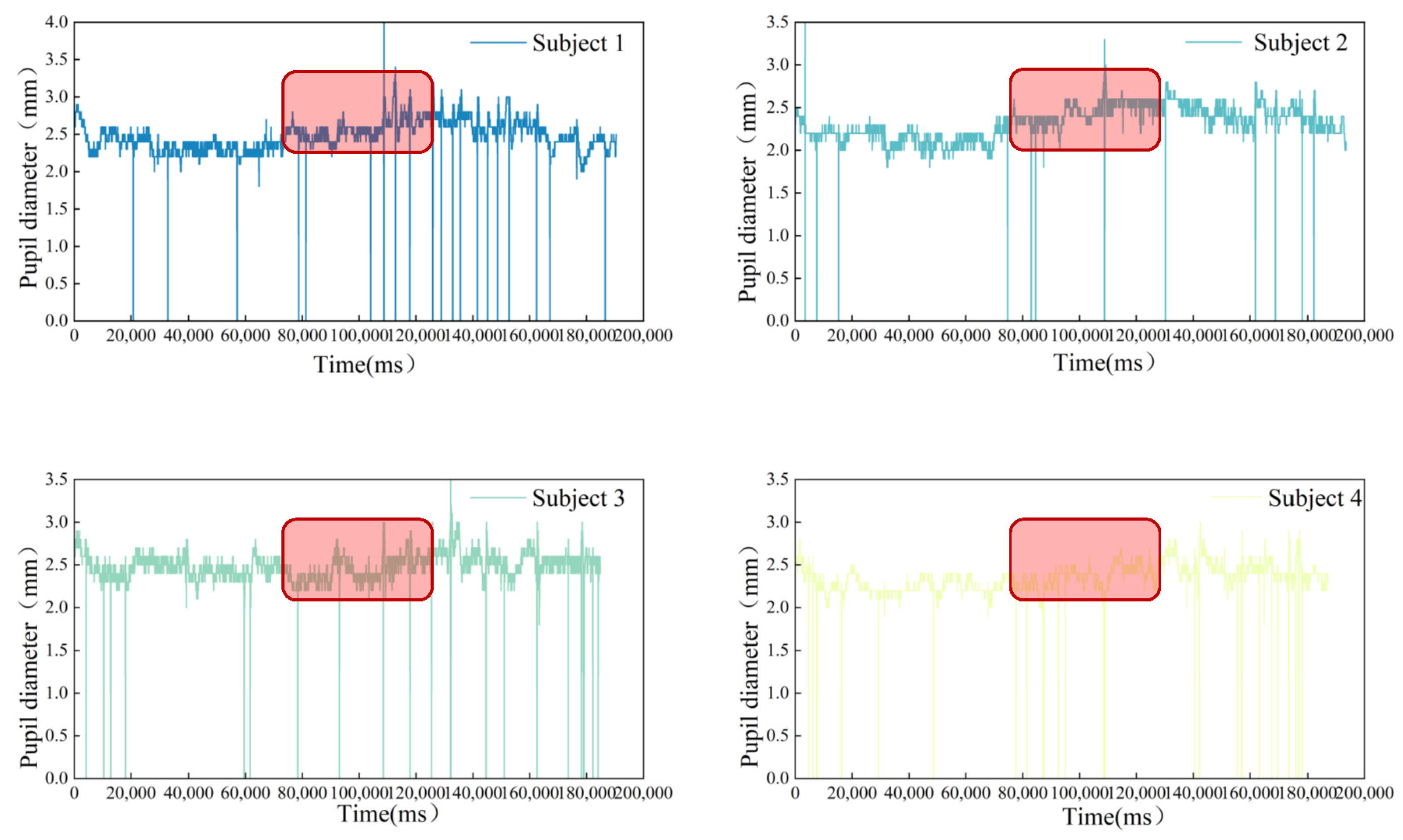 Applsci 14 06205 g012a