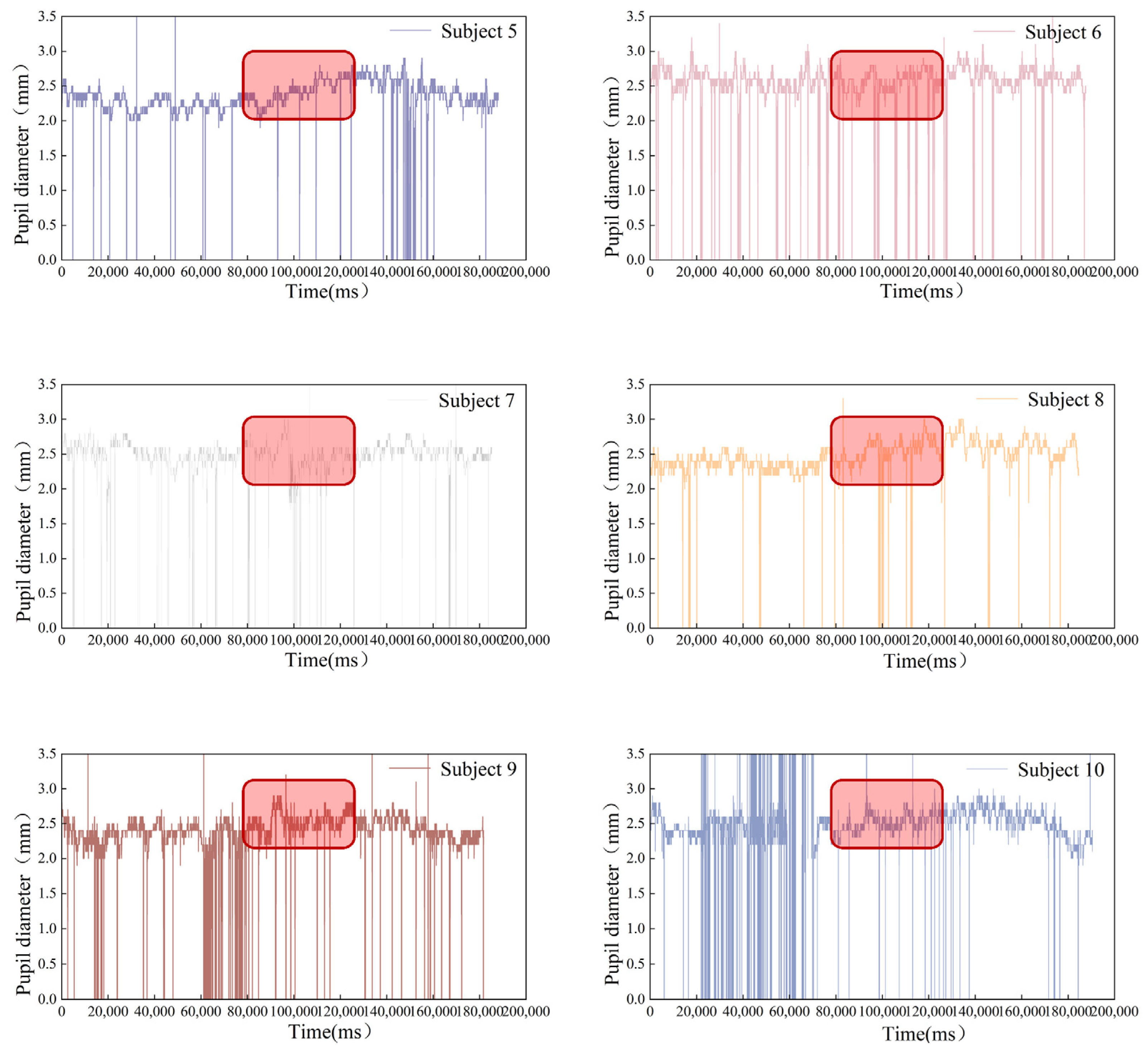 Applsci 14 06205 g012b