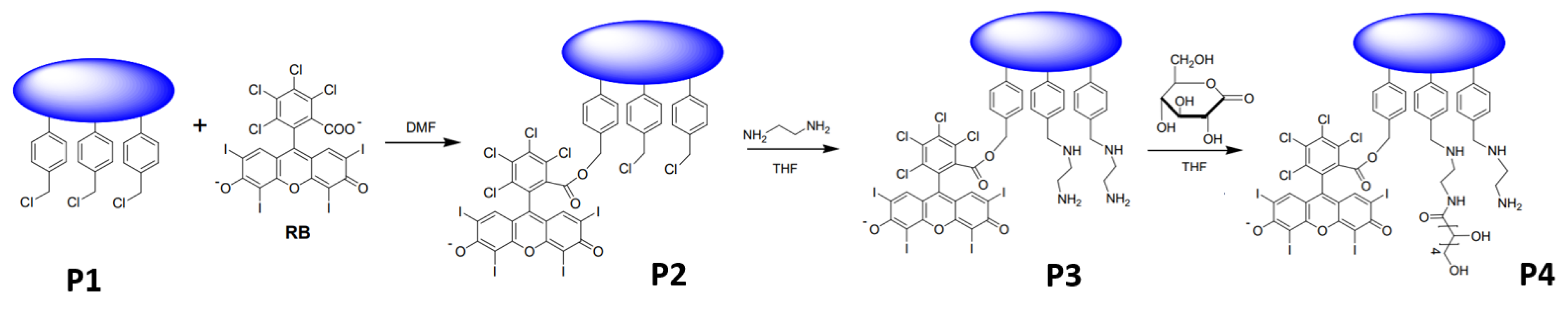 Applsci 14 06308 g001