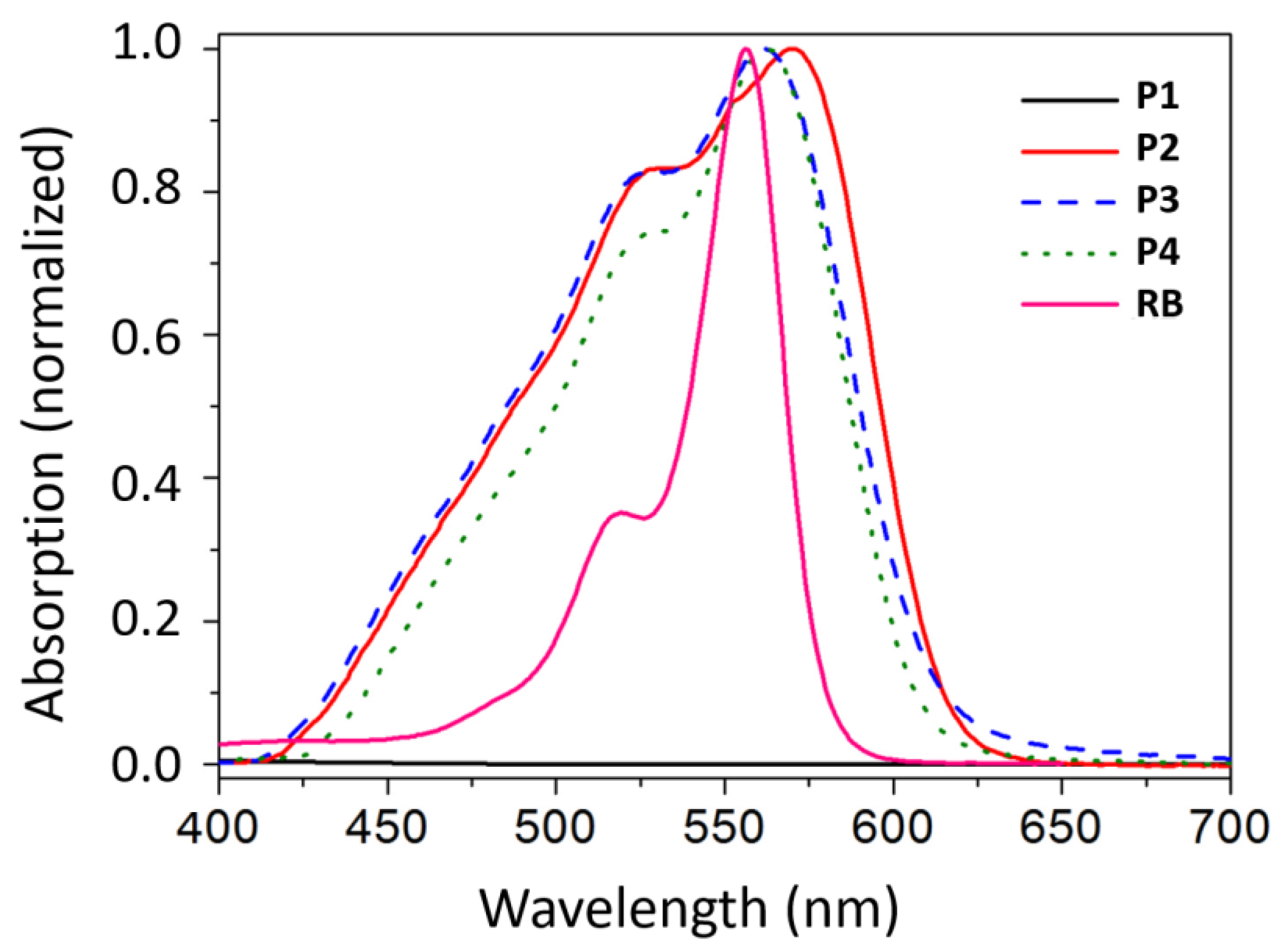 Applsci 14 06308 g002