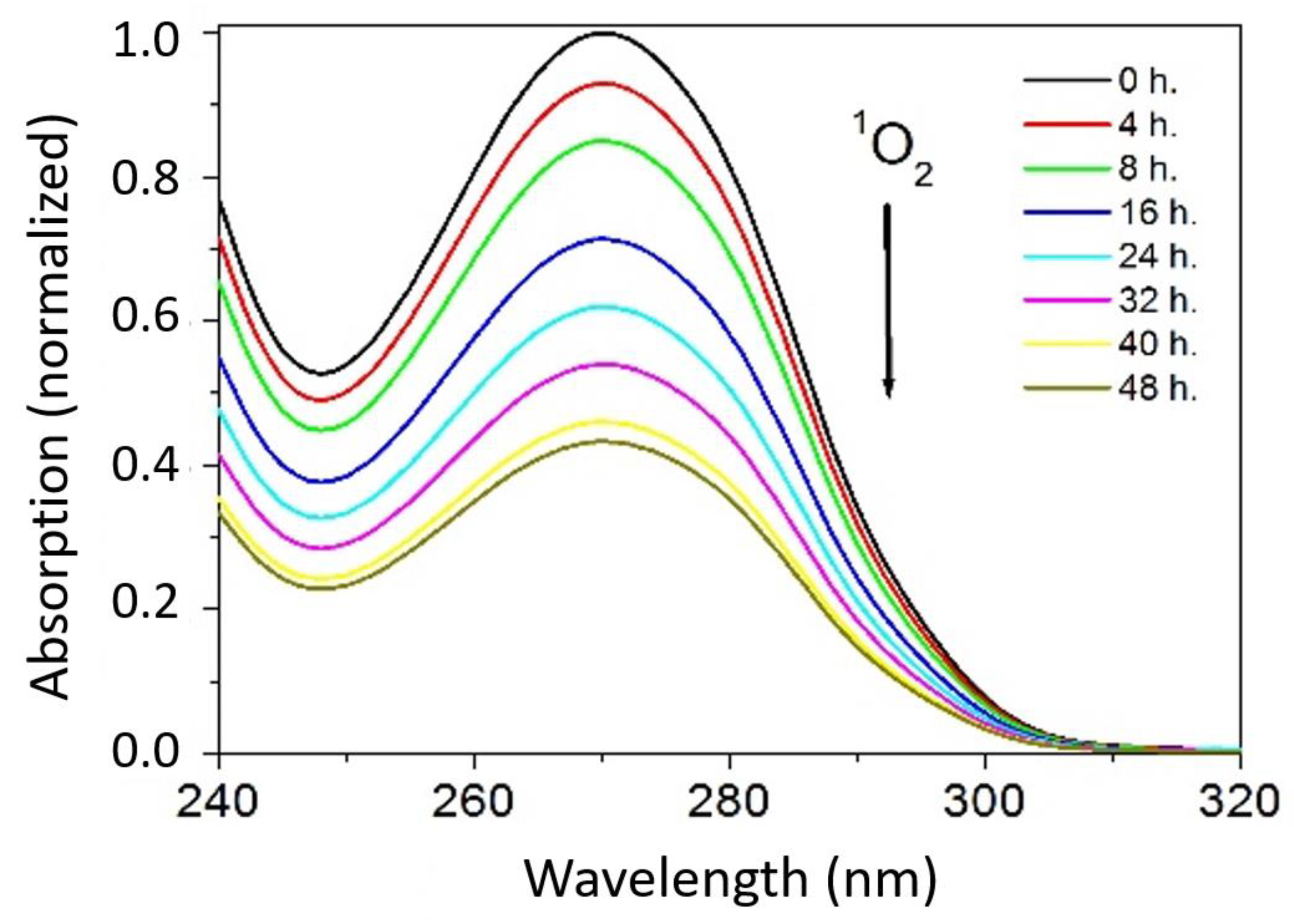 Applsci 14 06308 g003