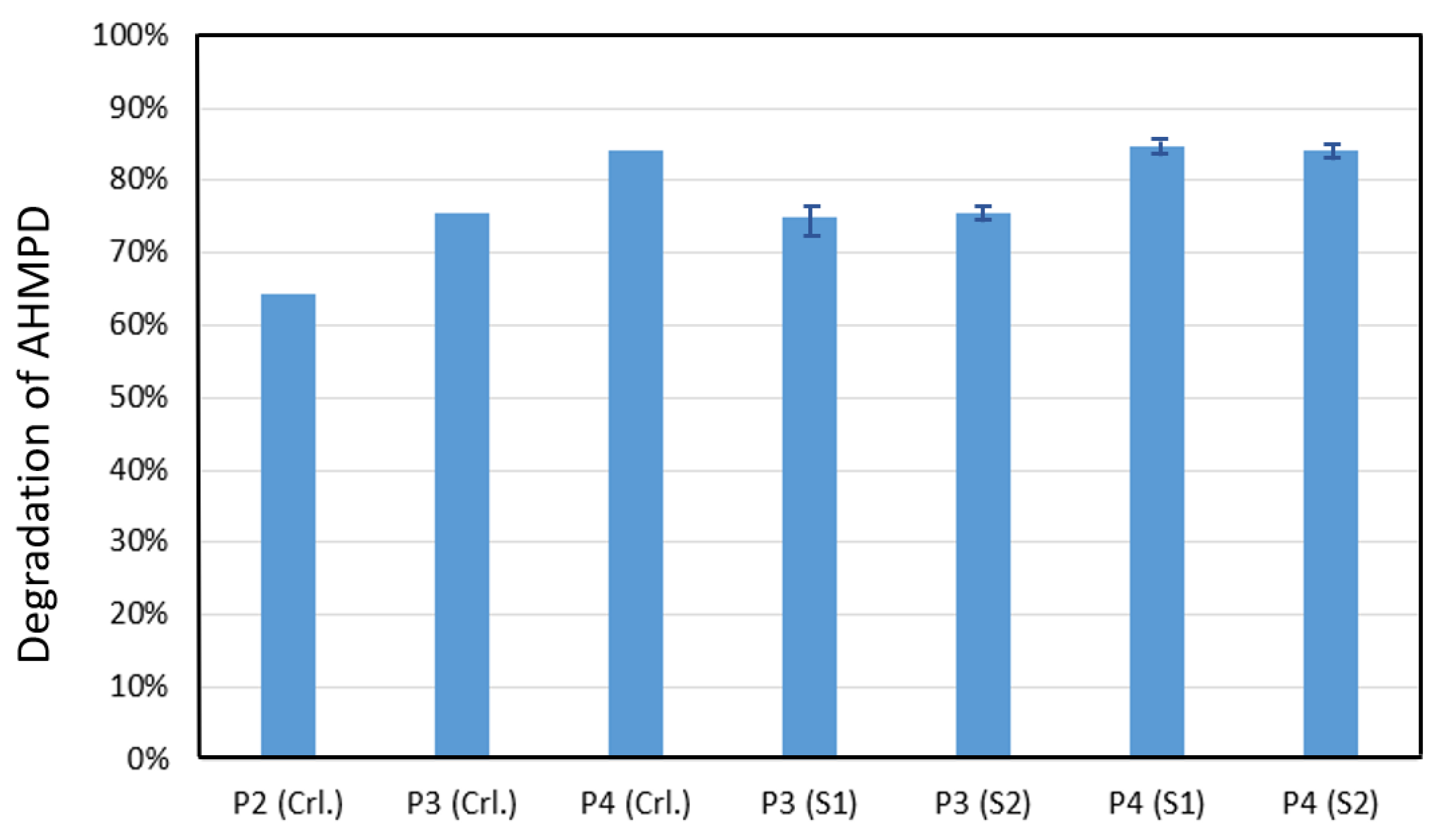 Applsci 14 06308 g007