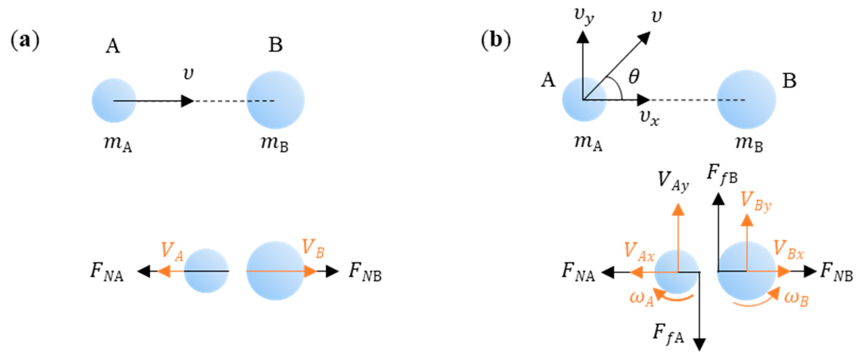 Applsci 14 06372 g003