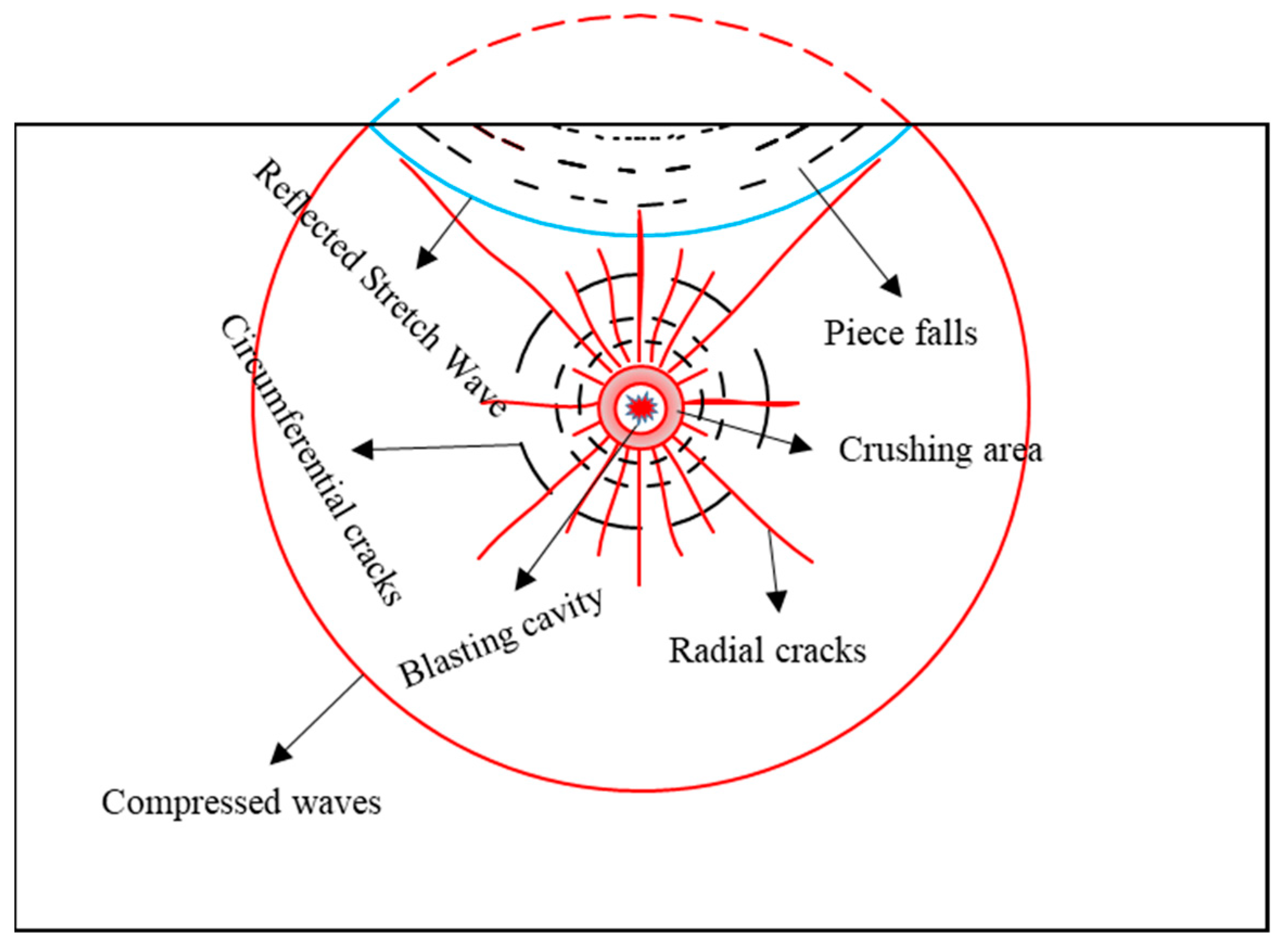 Applsci 14 06372 g004