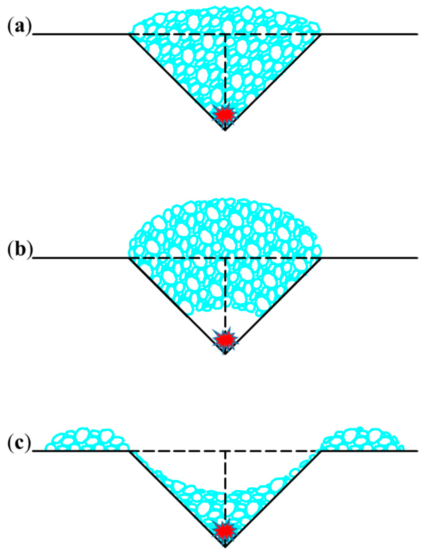 Applsci 14 06372 g005