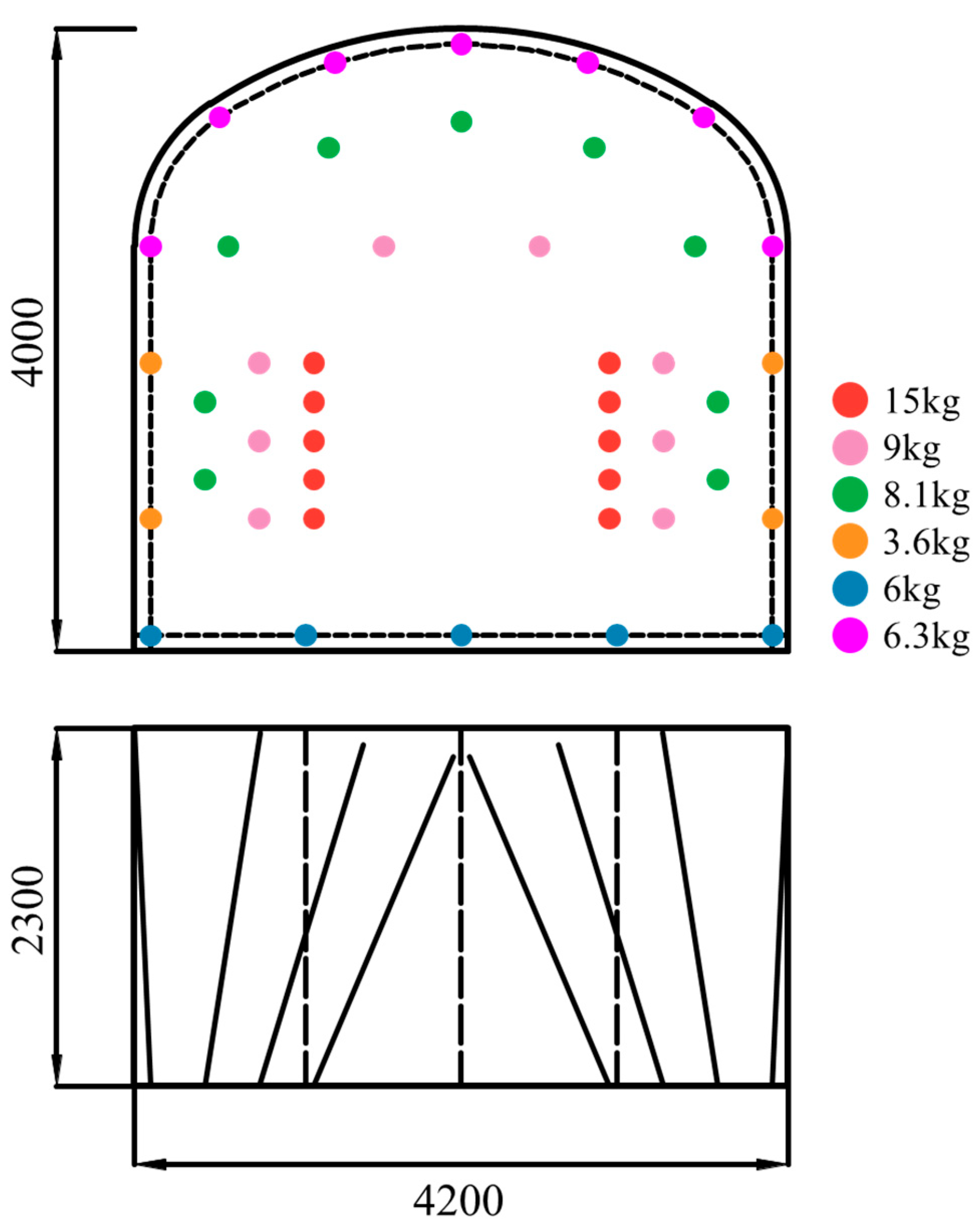 Applsci 14 06372 g008