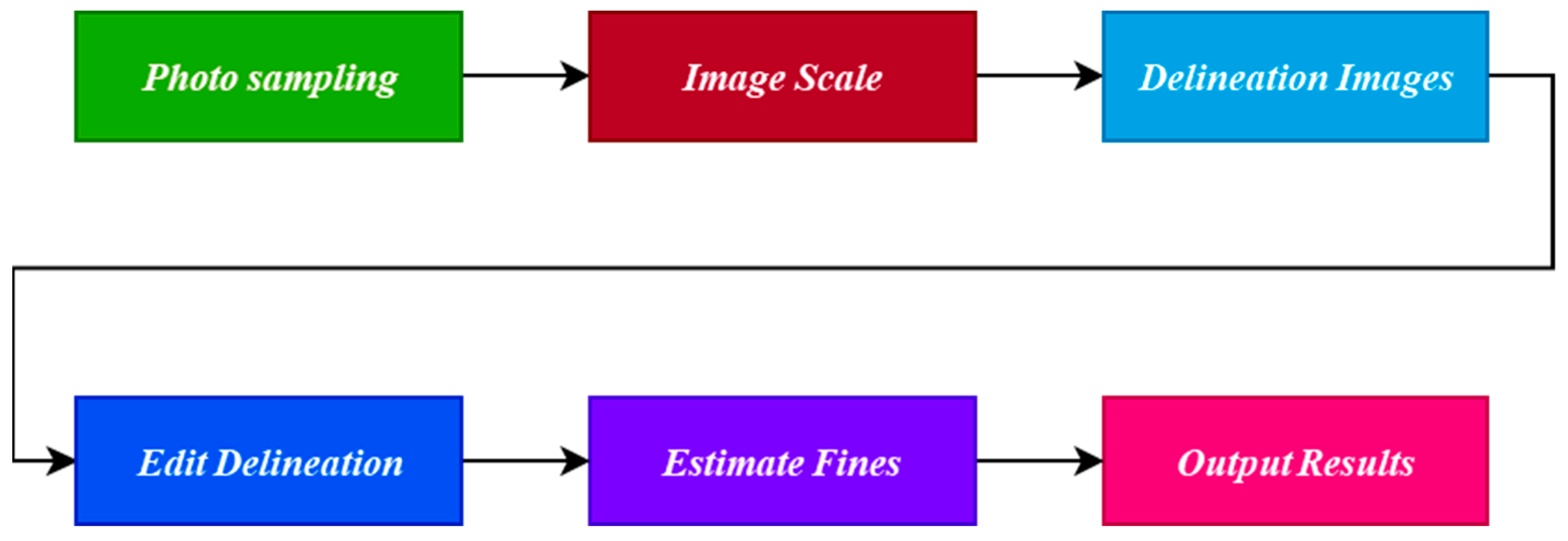 Applsci 14 06372 g011