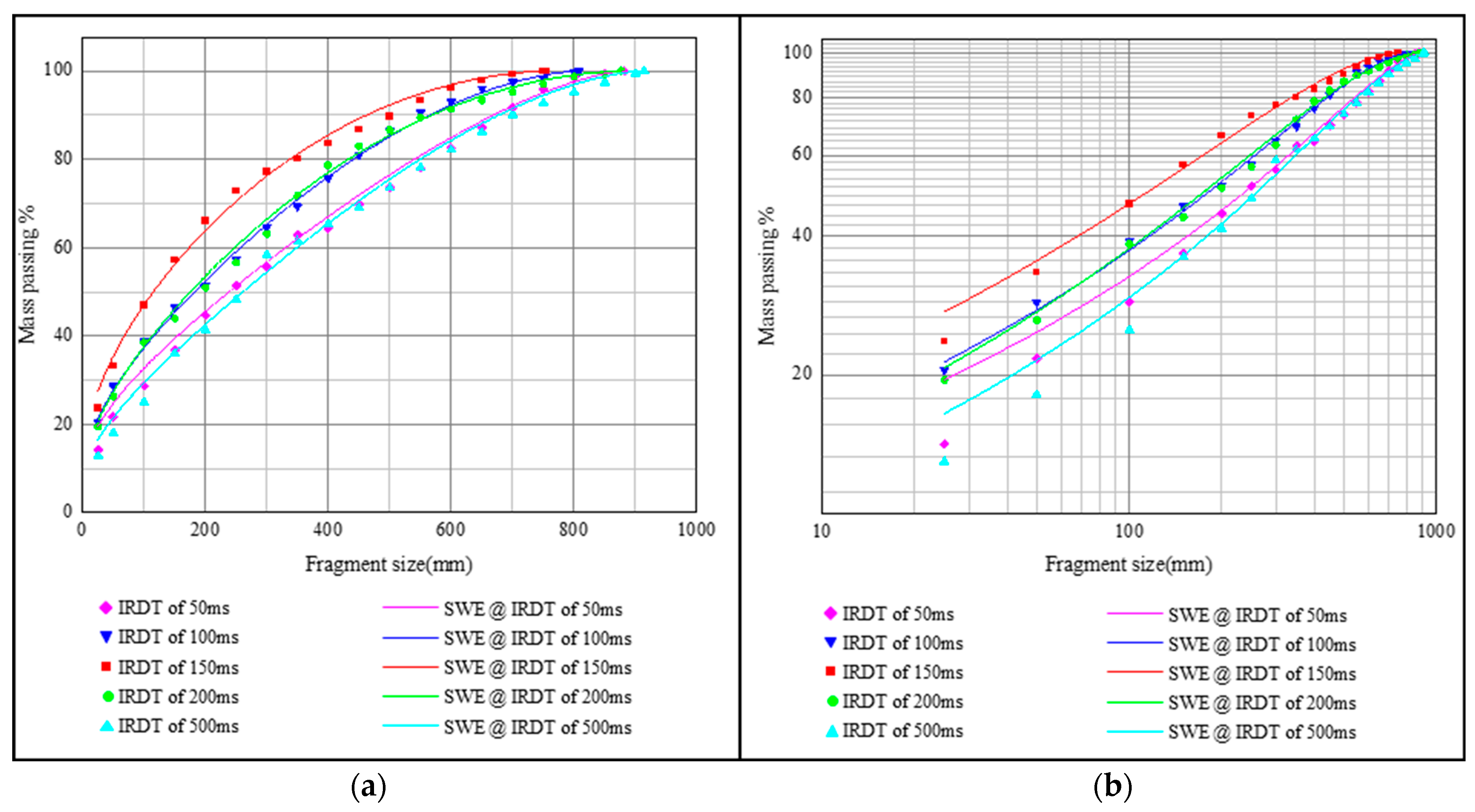 Applsci 14 06372 g013