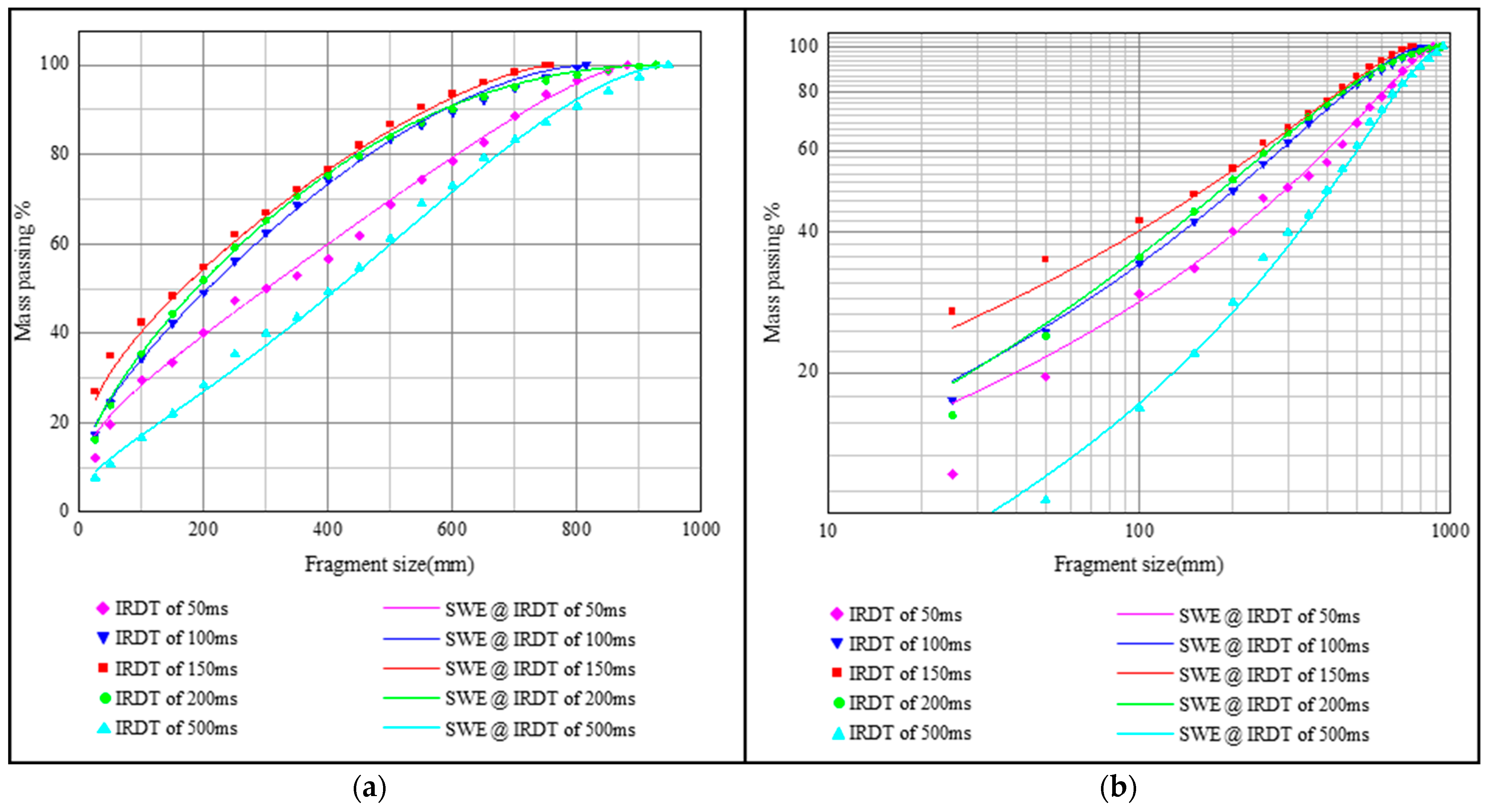 Applsci 14 06372 g015