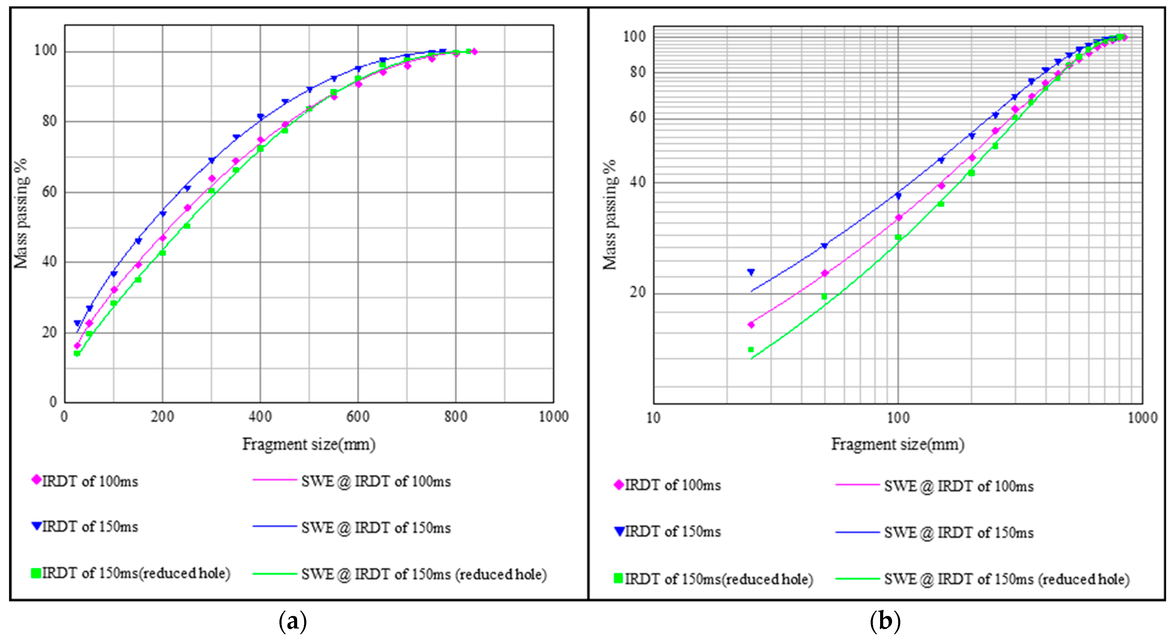 Applsci 14 06372 g016