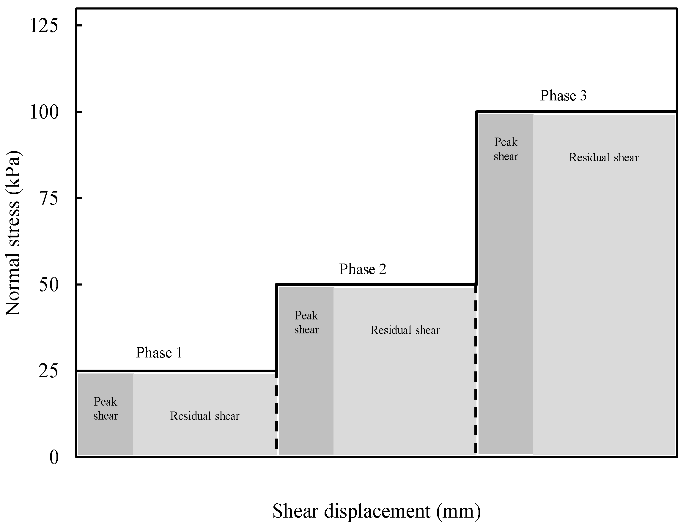 Applsci 14 06373 g005
