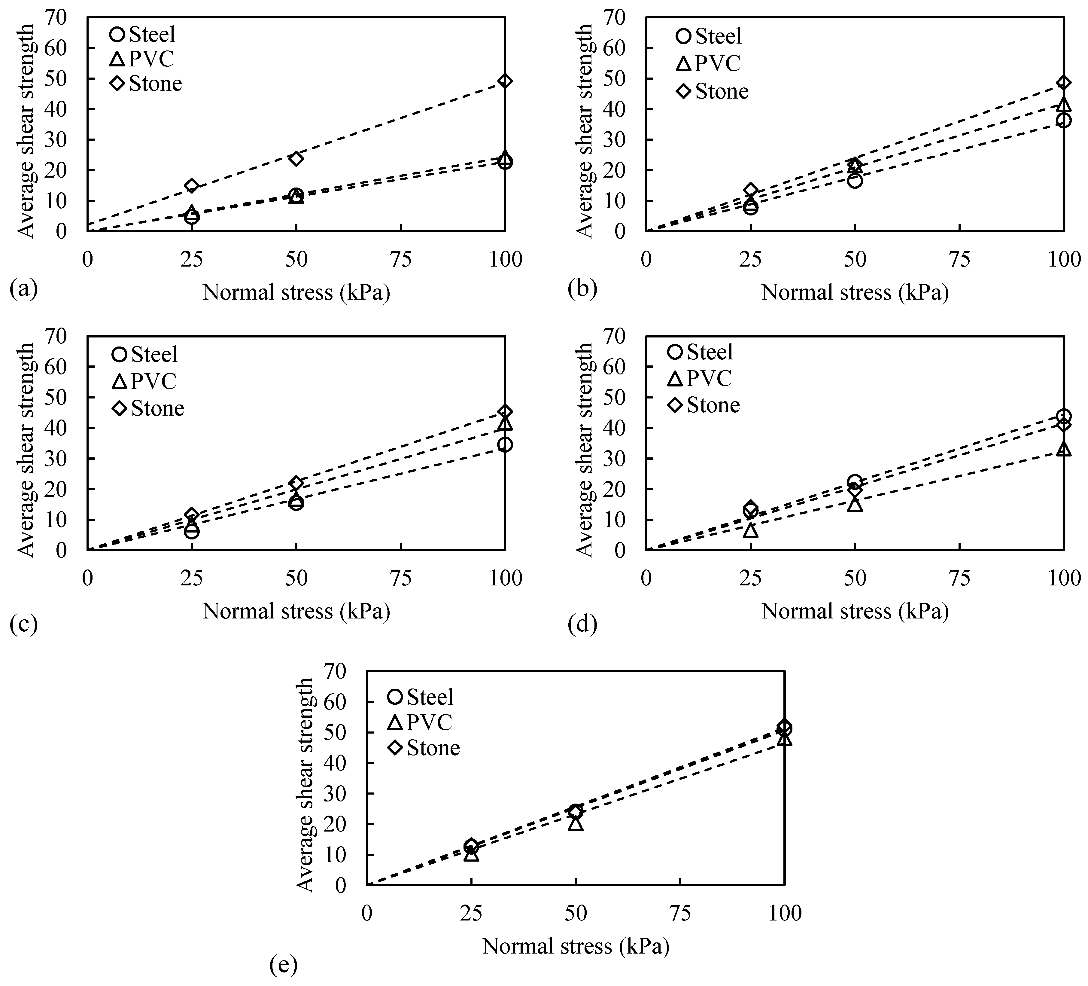 Applsci 14 06373 g006