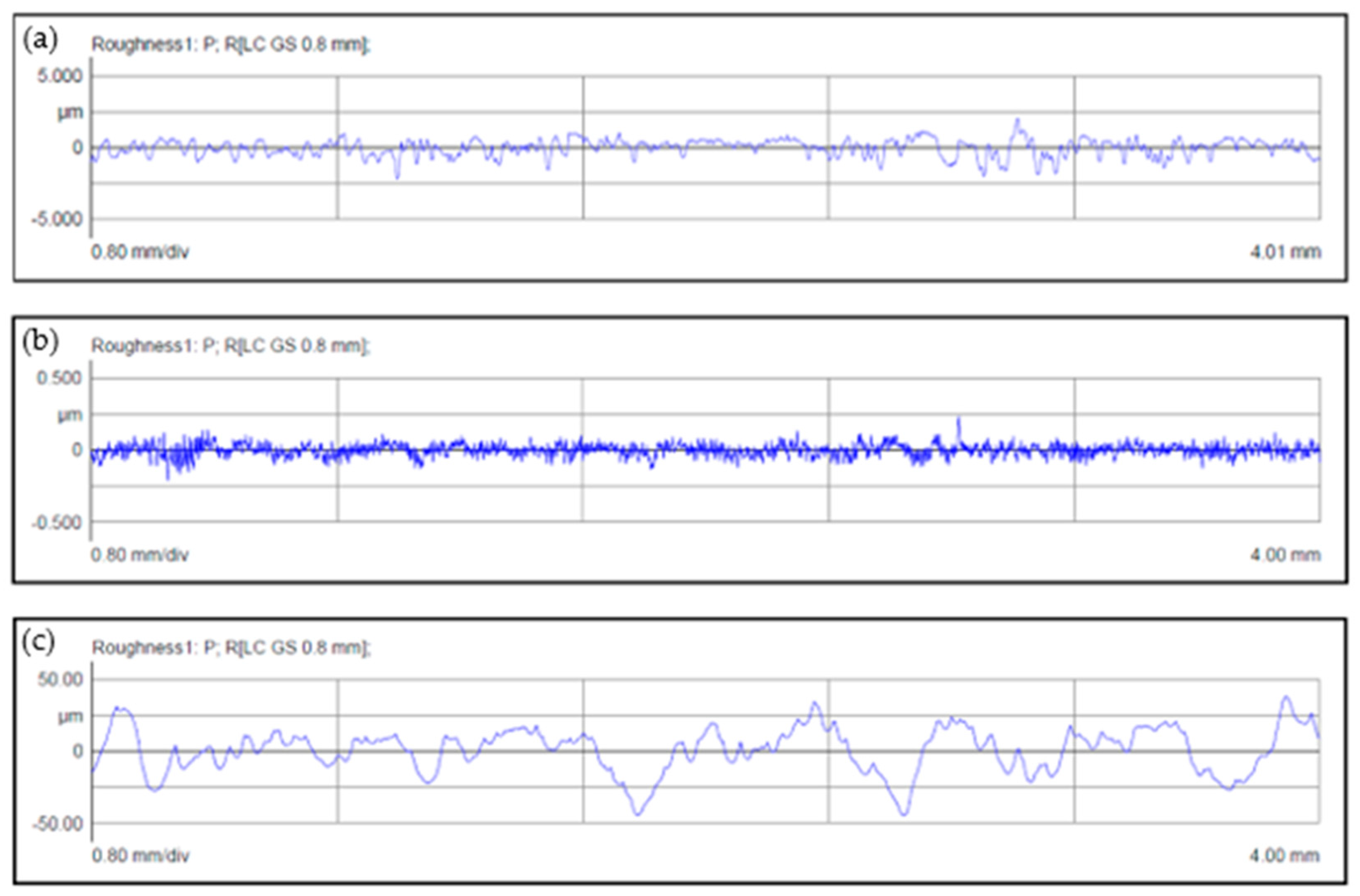 Applsci 14 06373 g007