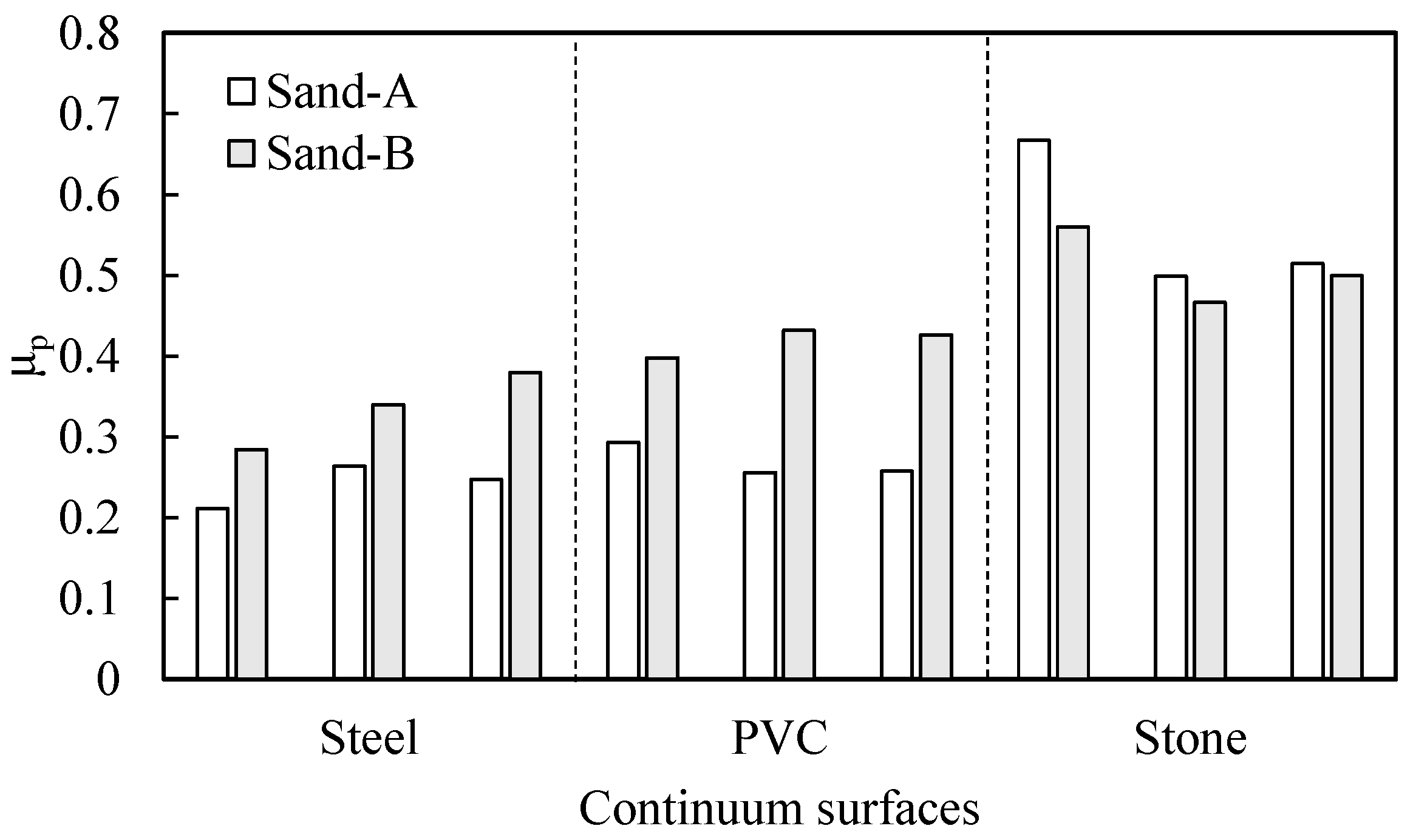 Applsci 14 06373 g010