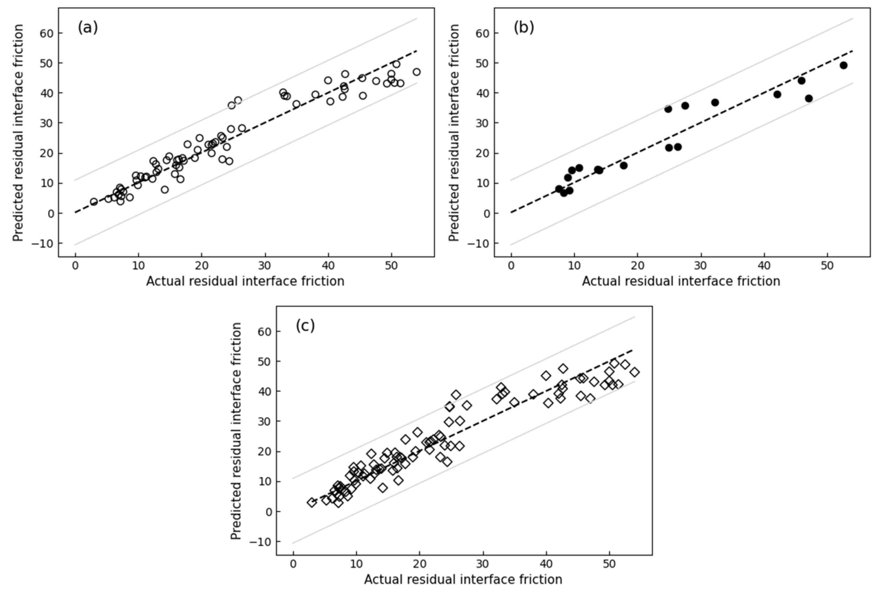 Applsci 14 06373 g012