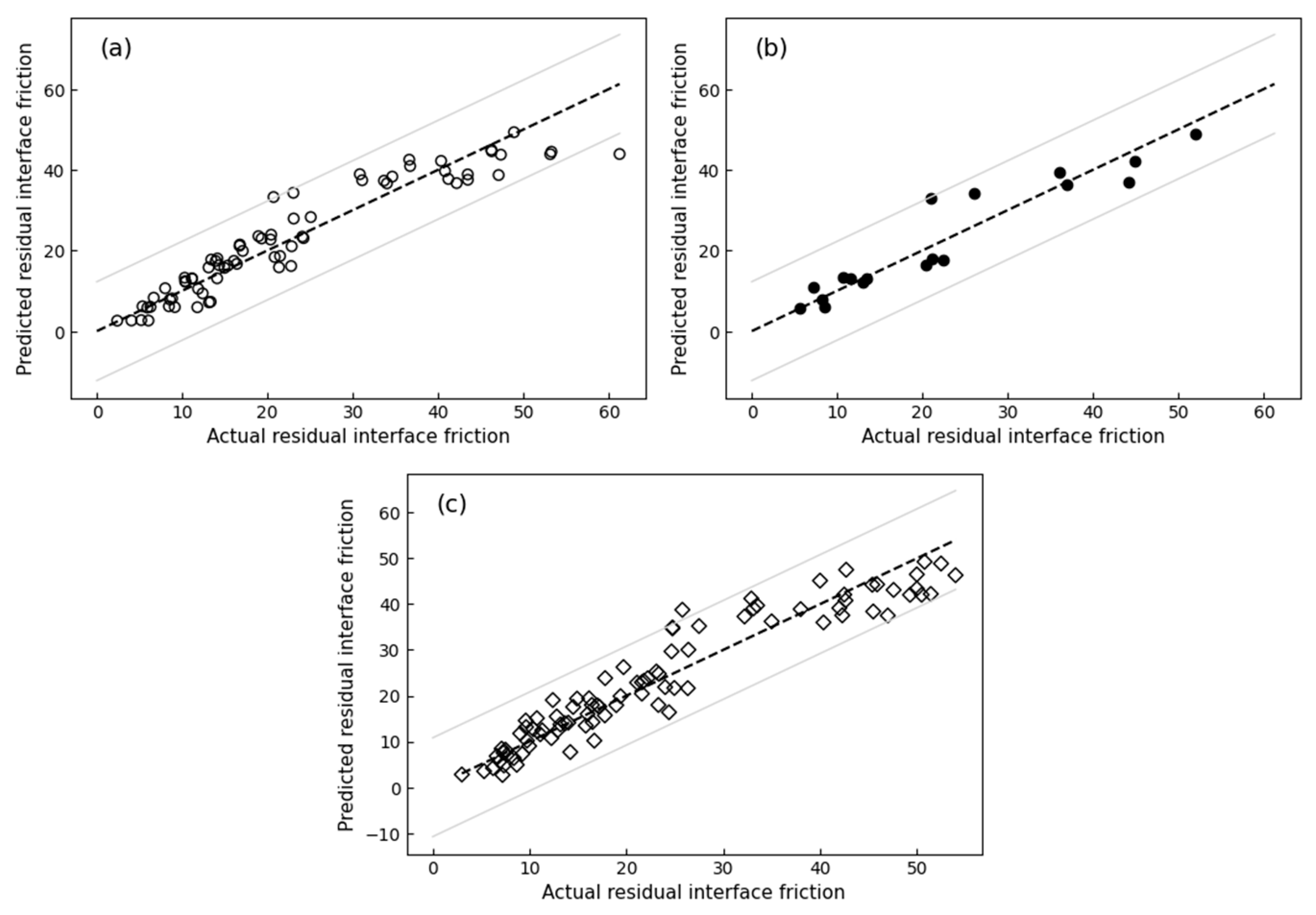 Applsci 14 06373 g013