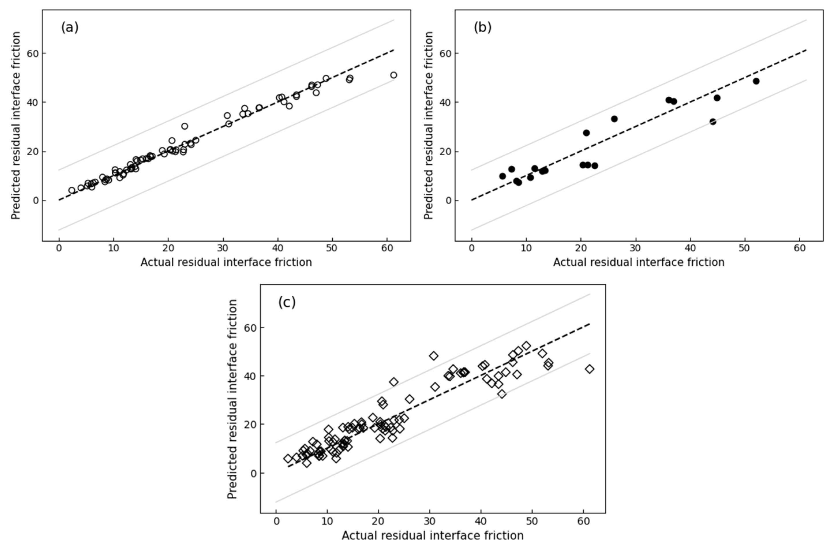 Applsci 14 06373 g015