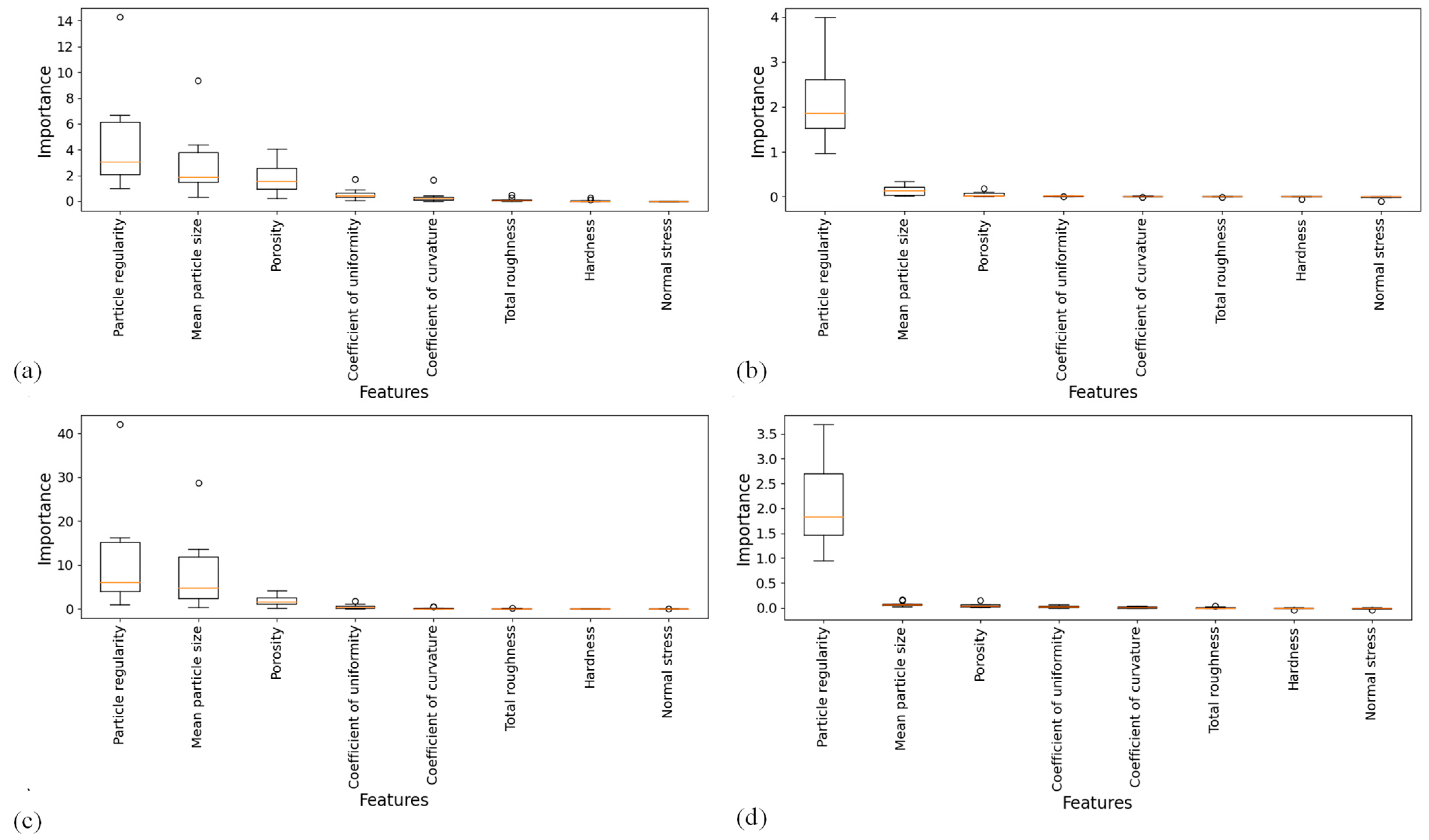 Applsci 14 06373 g016