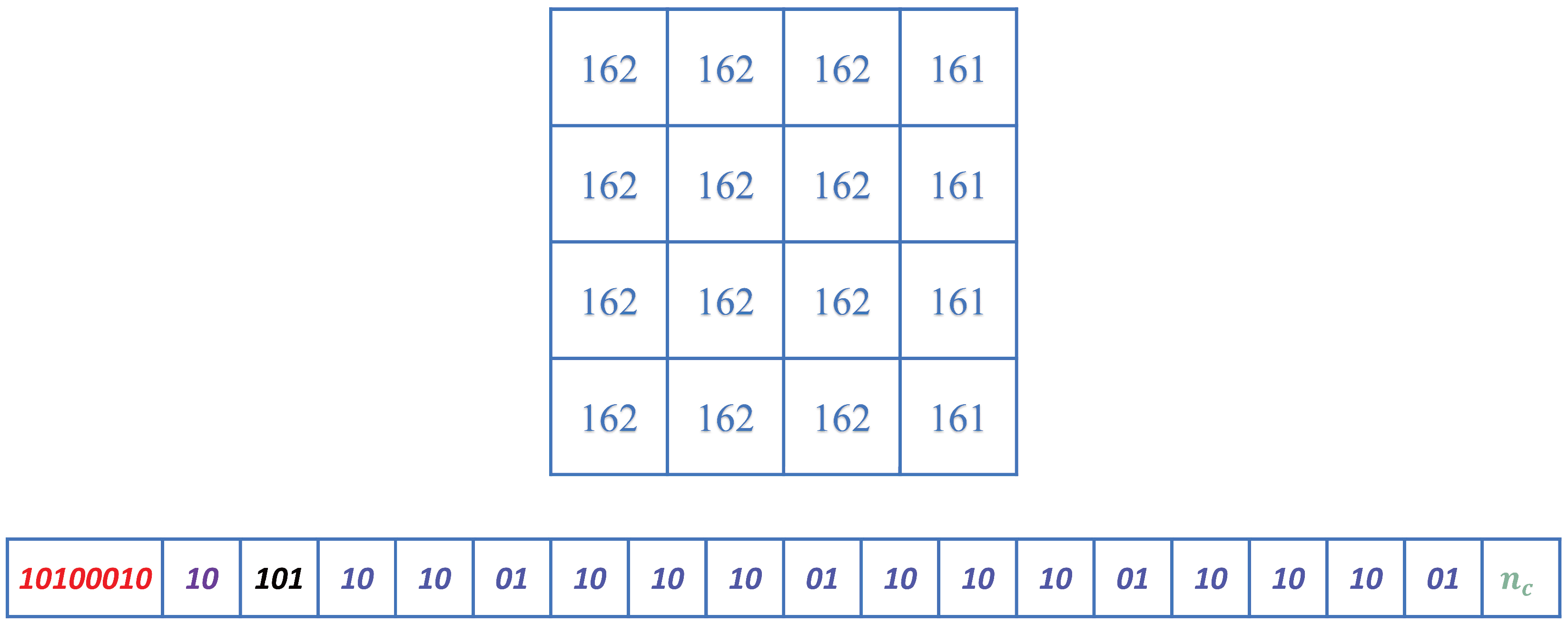 Applsci 14 06376 g005