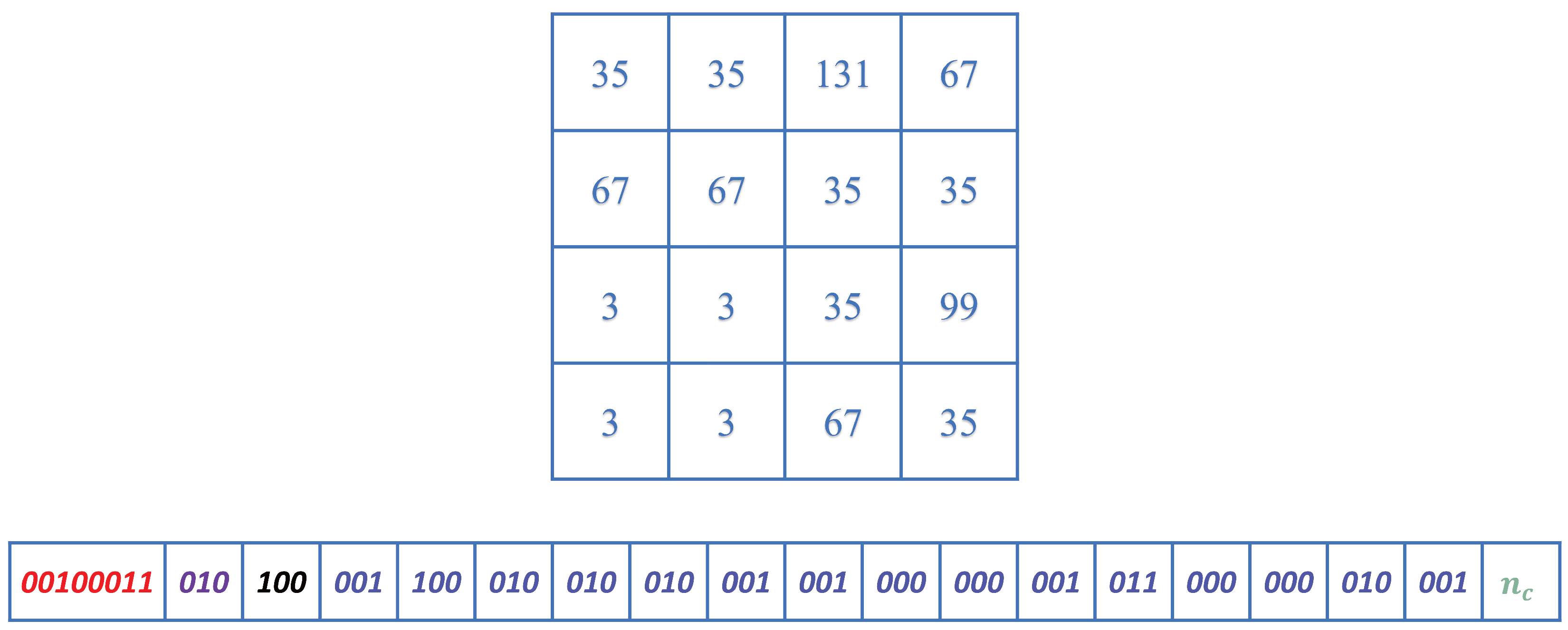 Applsci 14 06376 g008