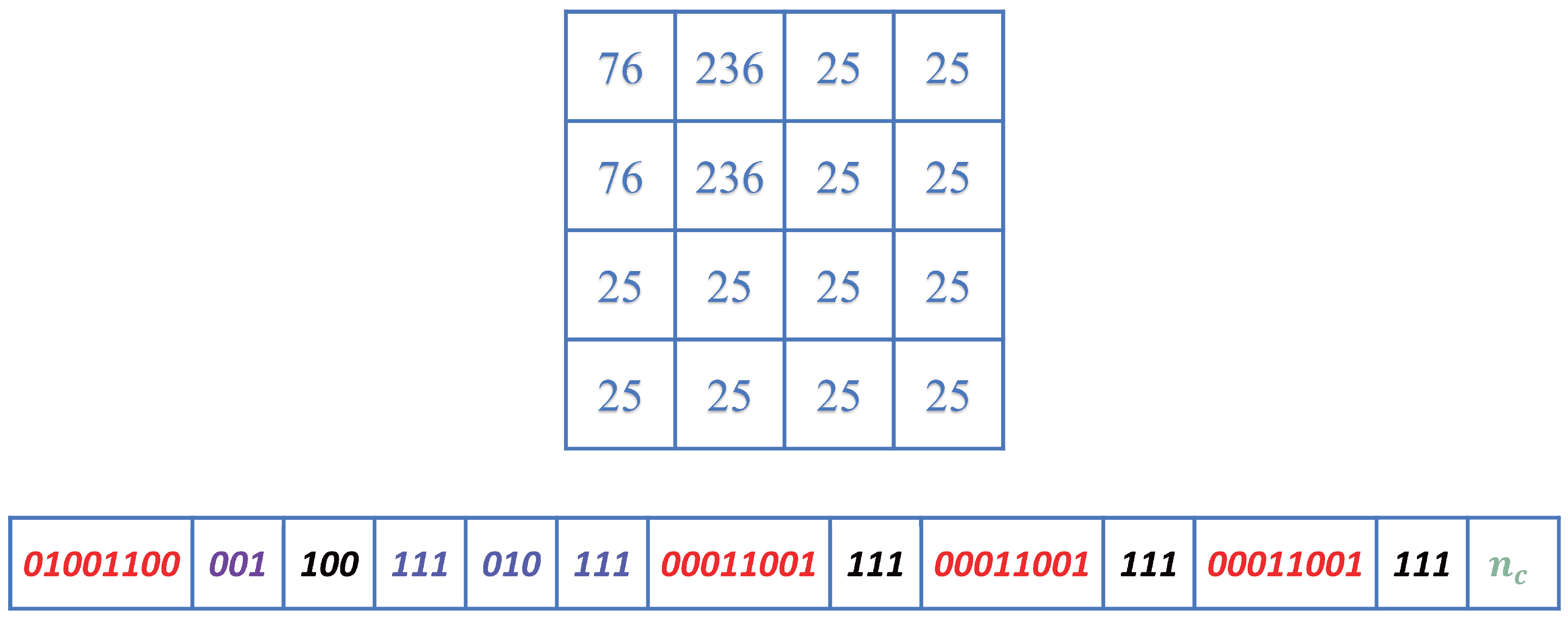 Applsci 14 06376 g011