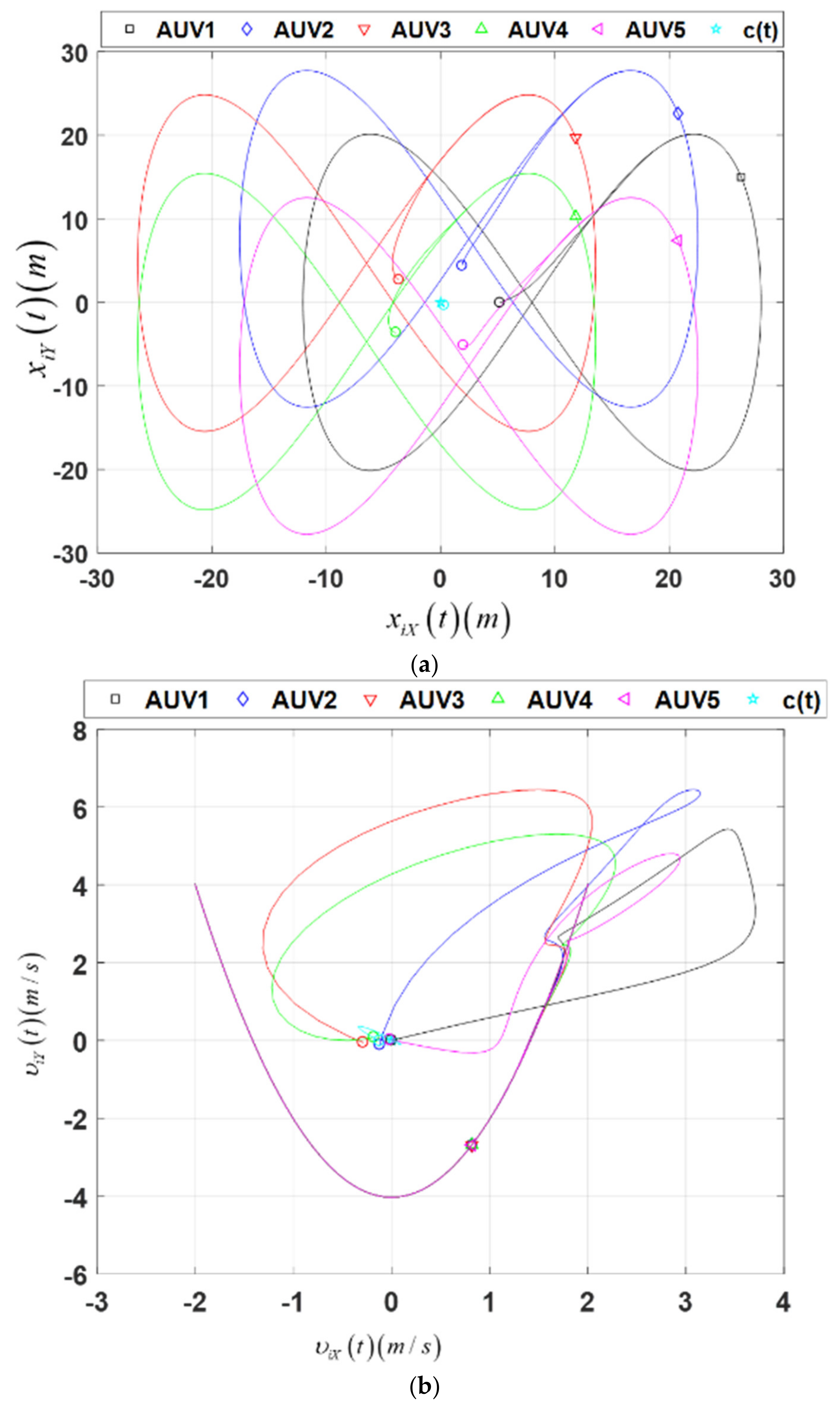 Applsci 14 06377 g008