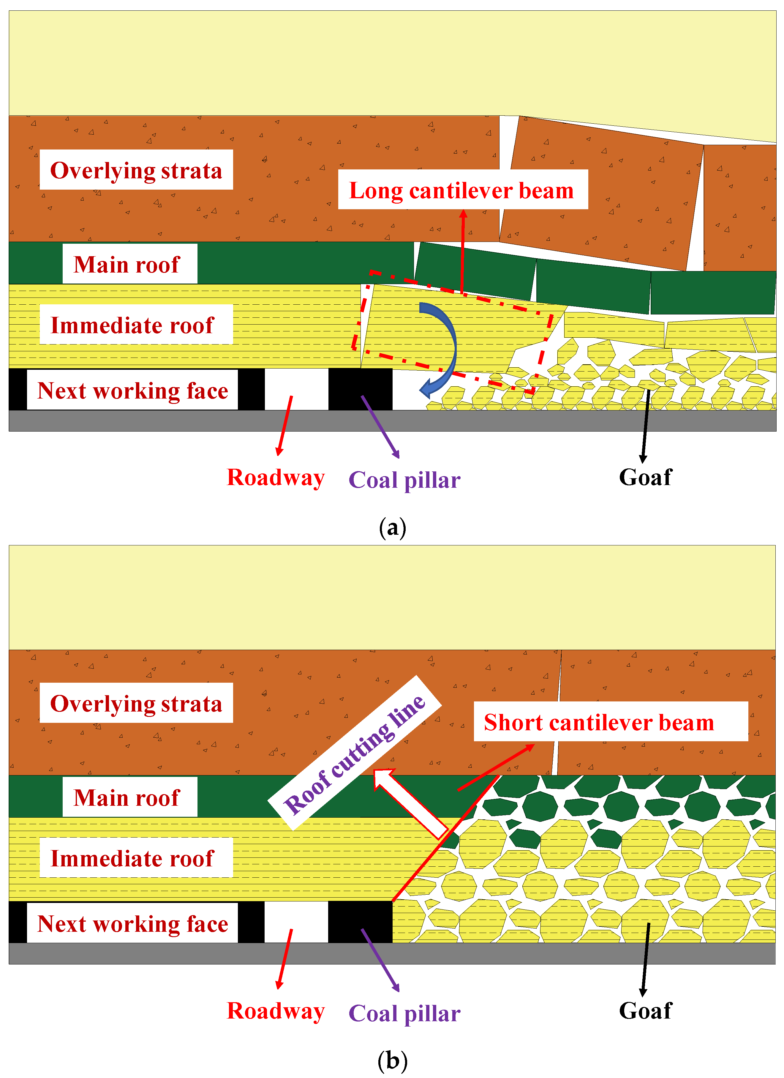 Applsci 14 06381 g002