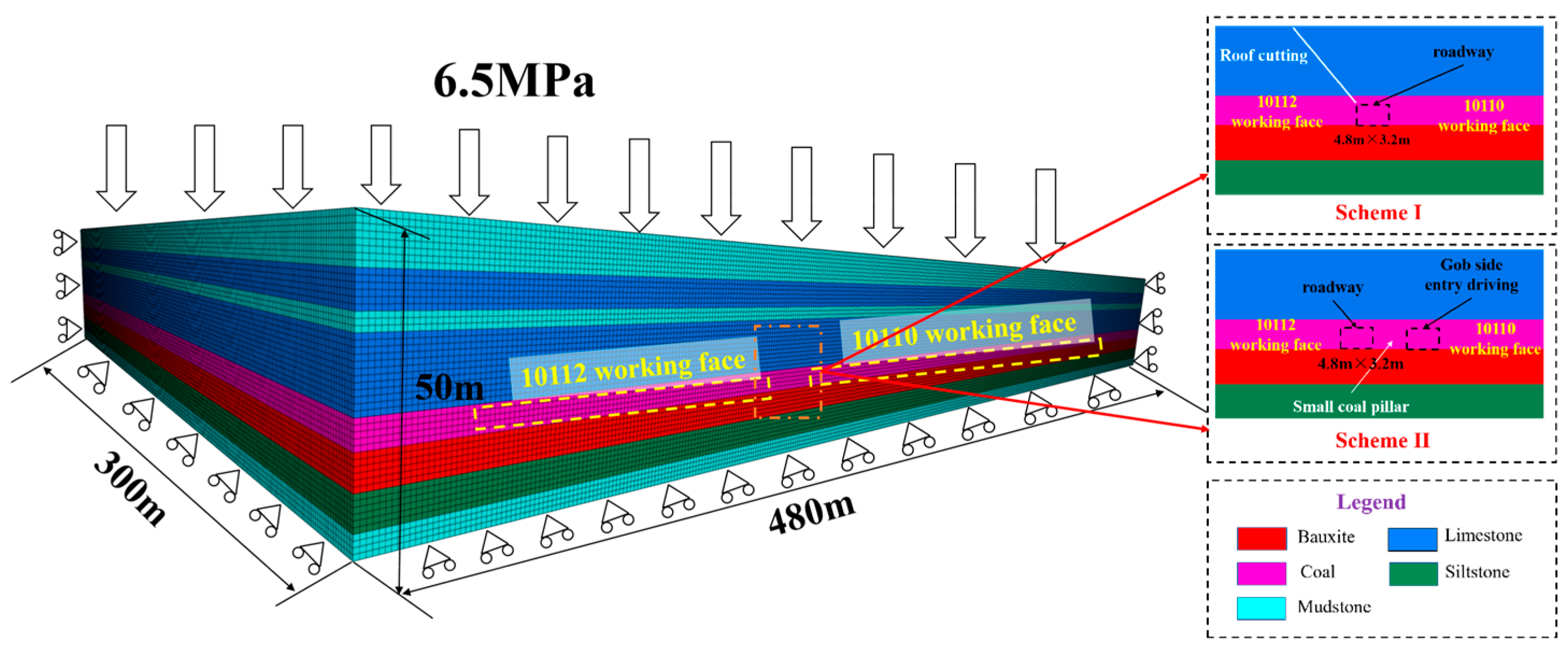 Applsci 14 06381 g004