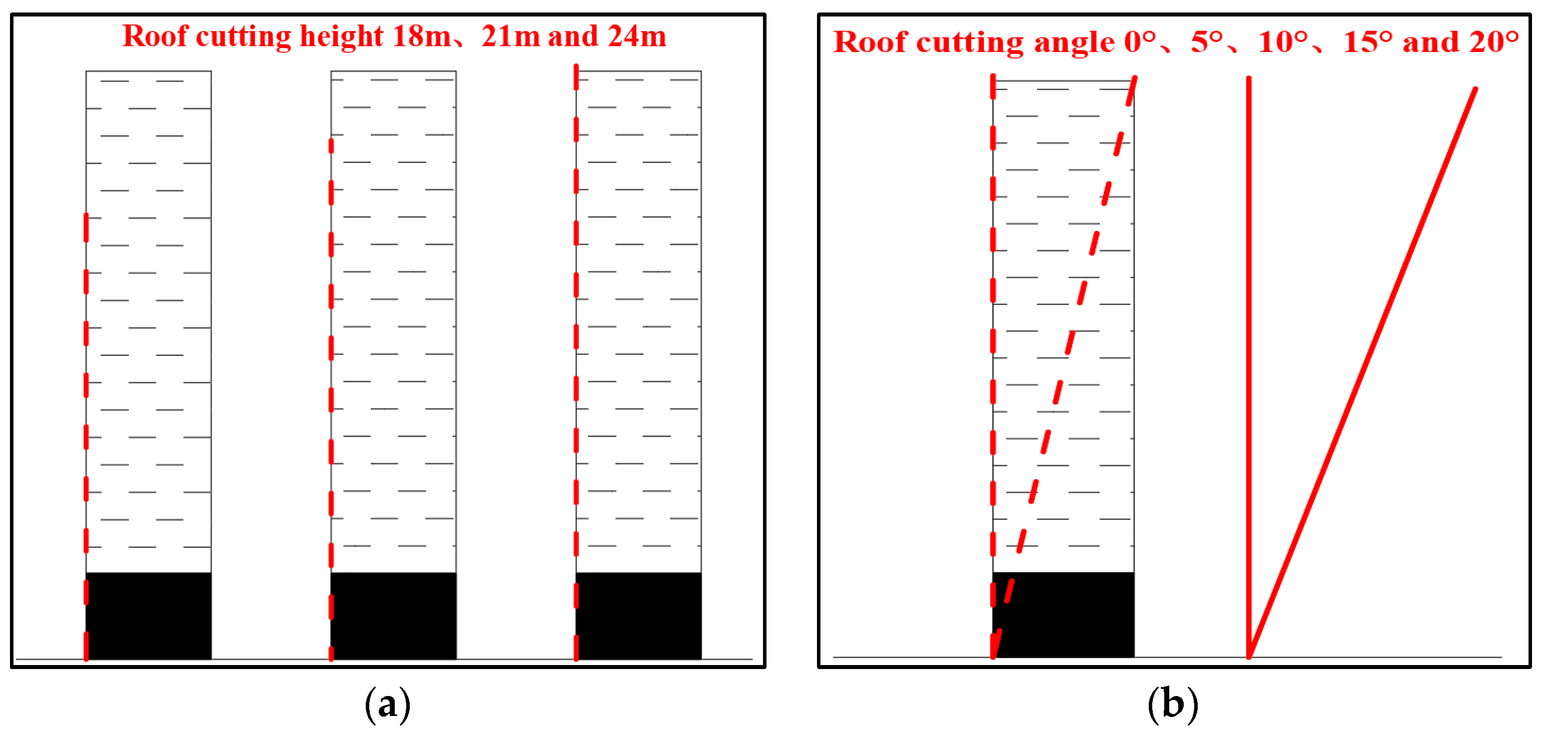 Applsci 14 06381 g005