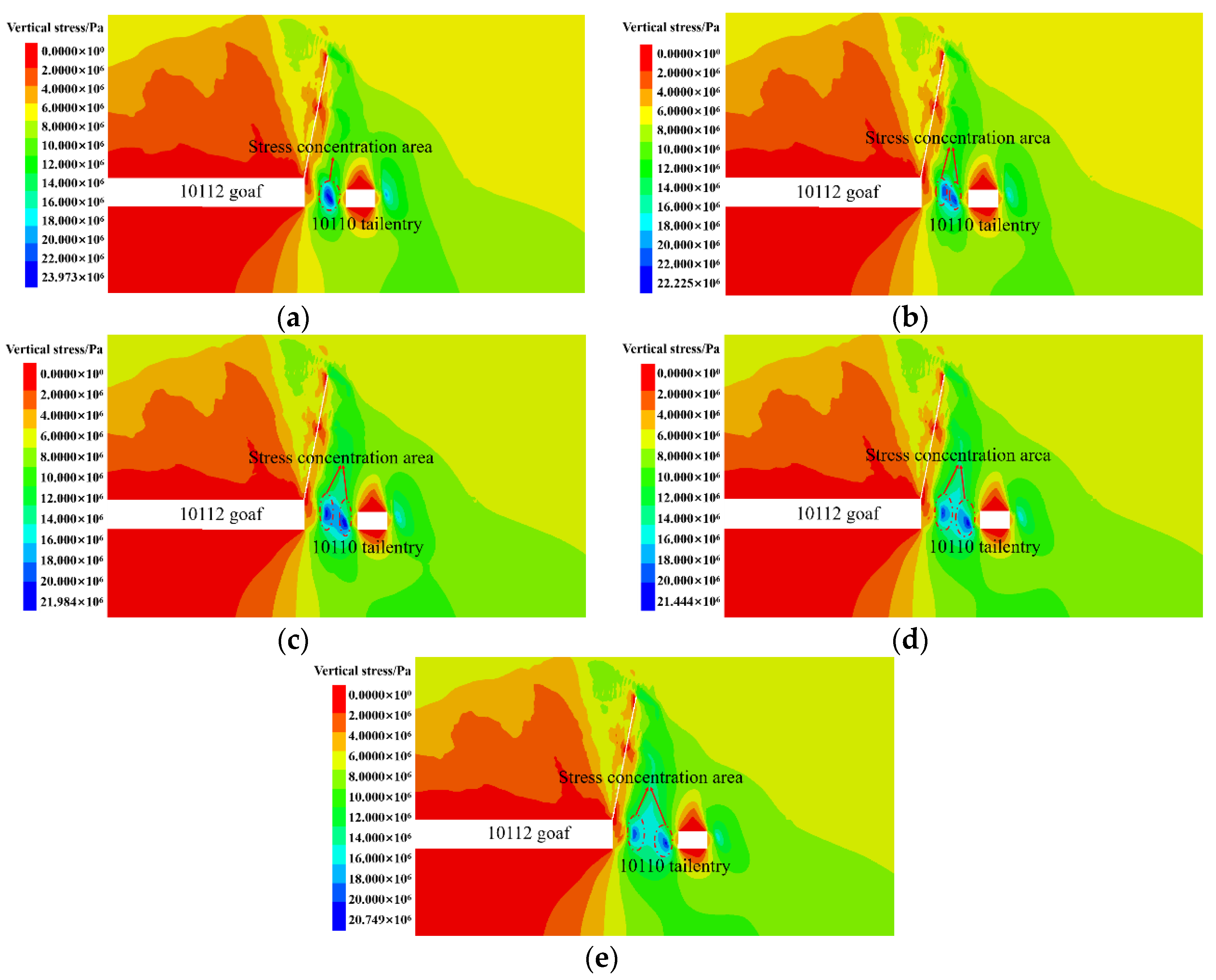 Applsci 14 06381 g009