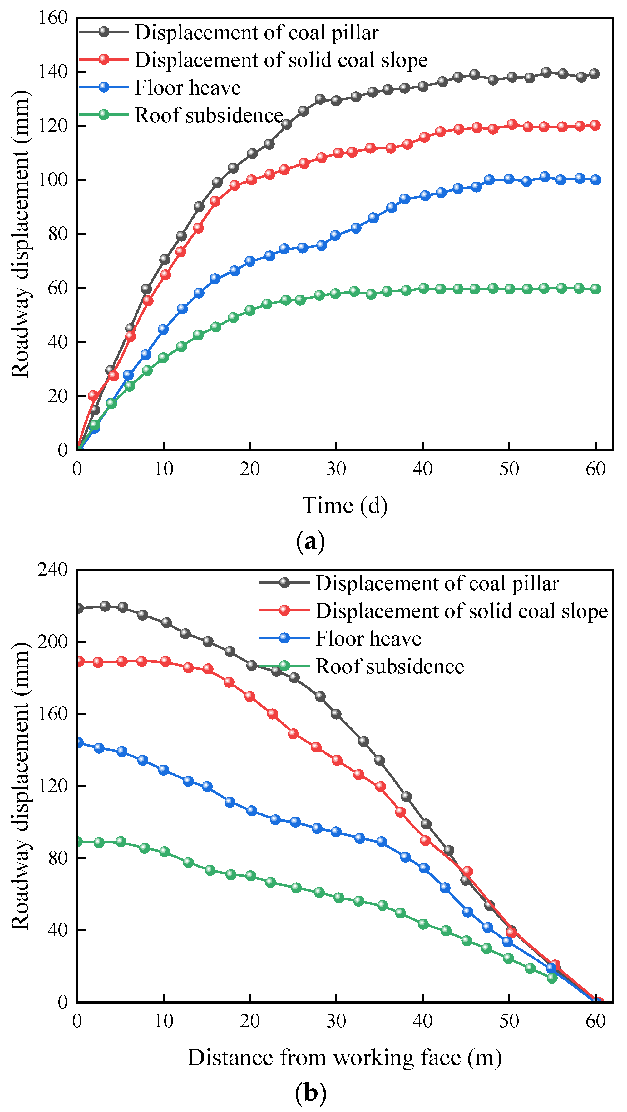 Applsci 14 06381 g013