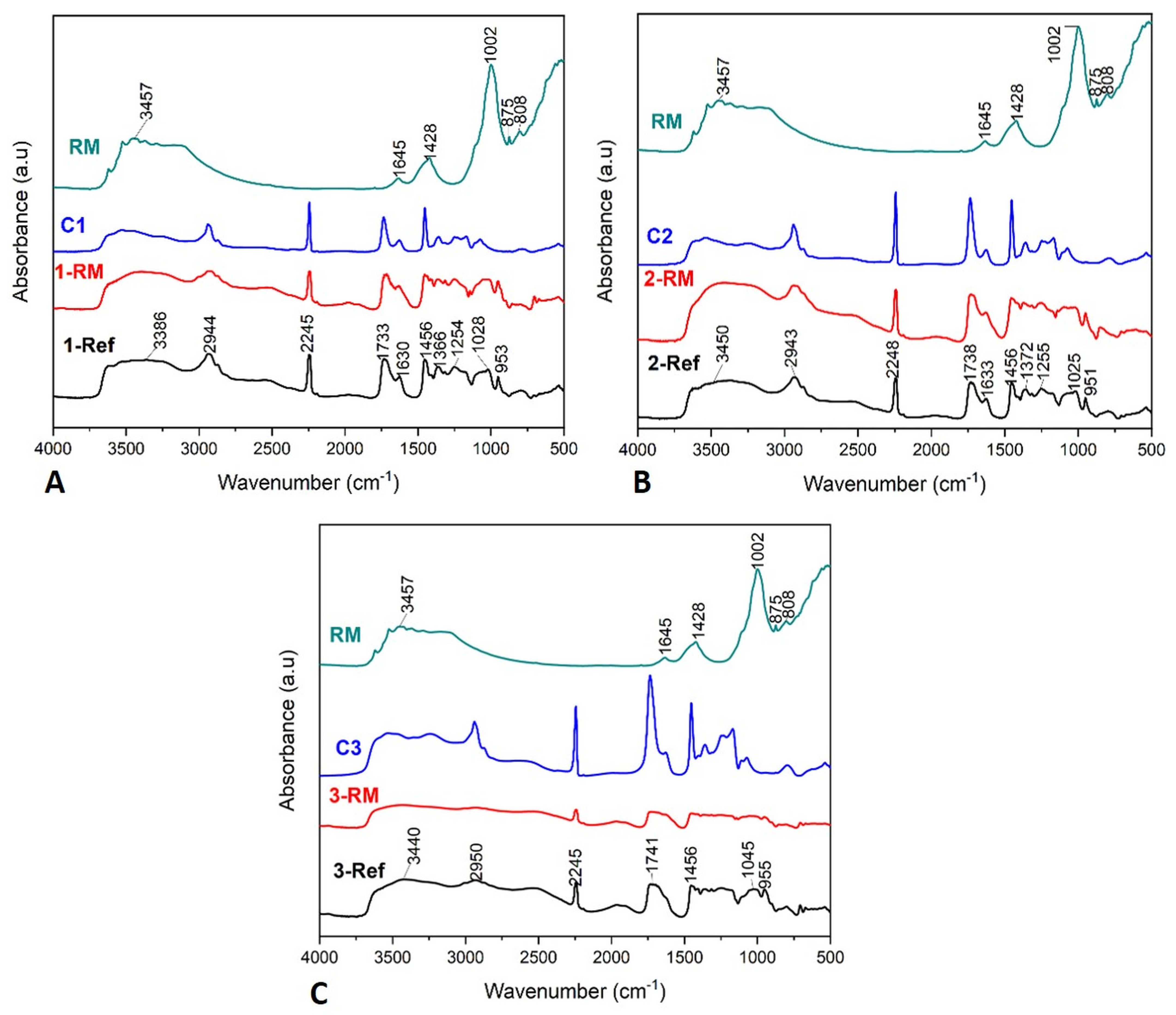 Applsci 14 06386 g002
