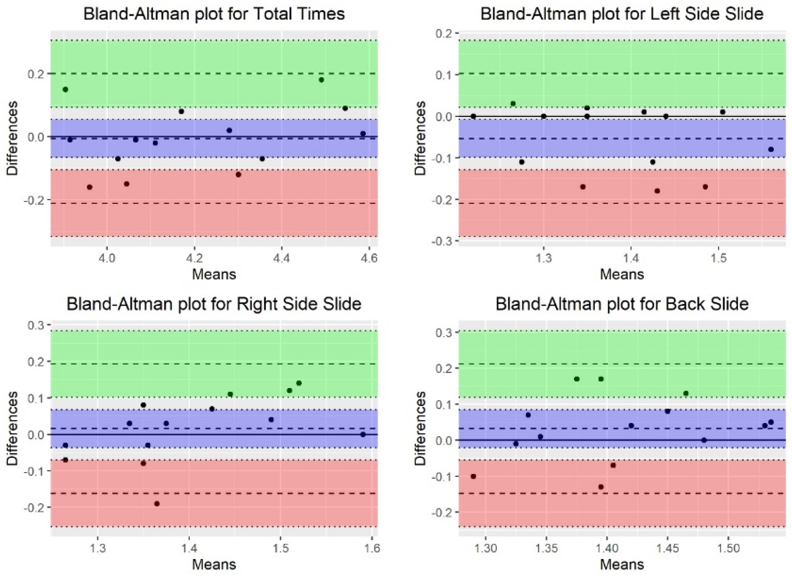Applsci 14 06391 g002