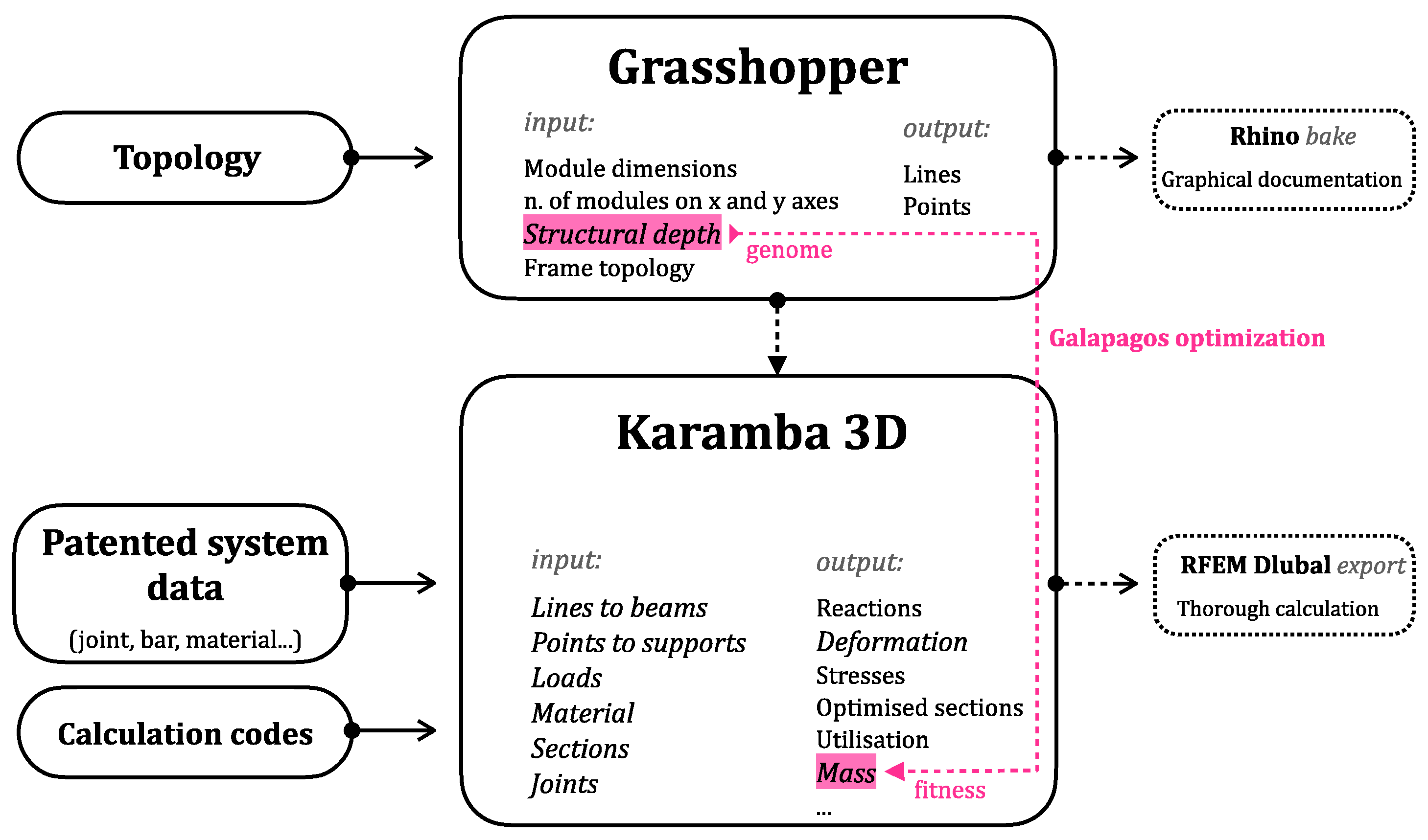 Applsci 14 06400 g008