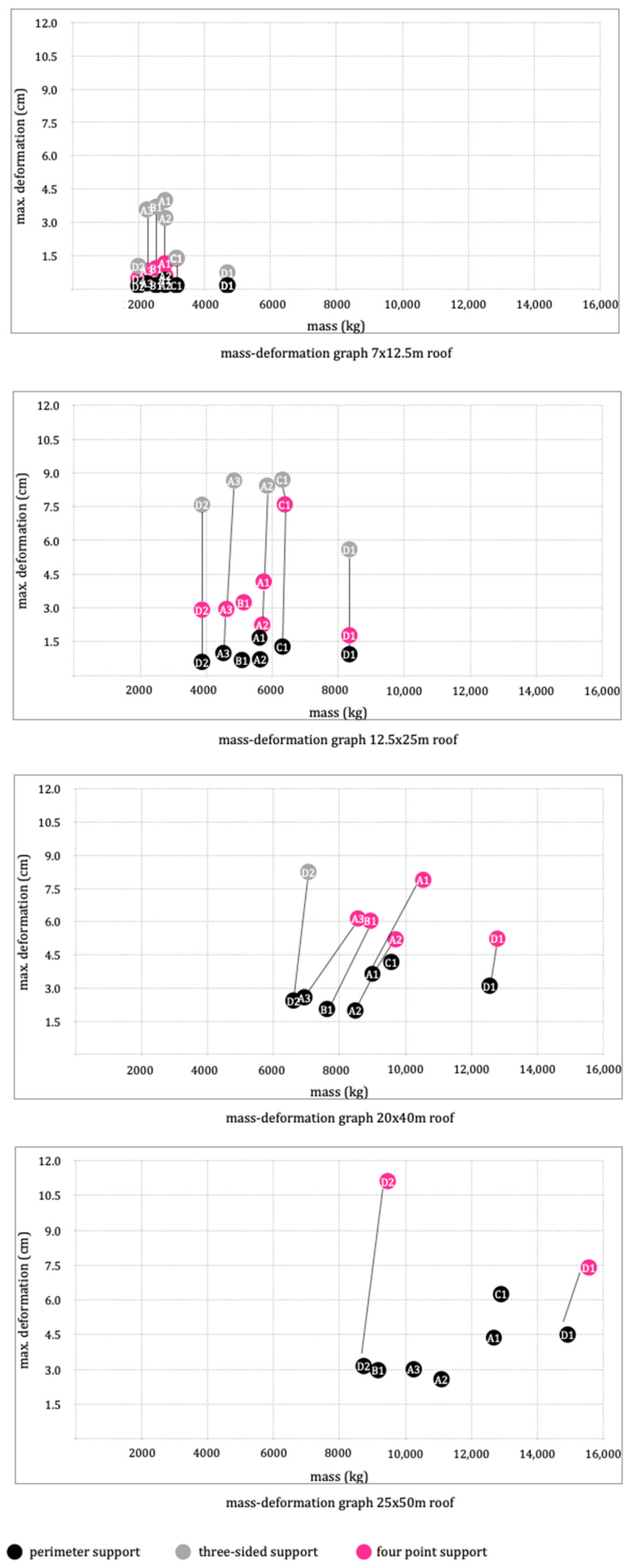 Applsci 14 06400 g014
