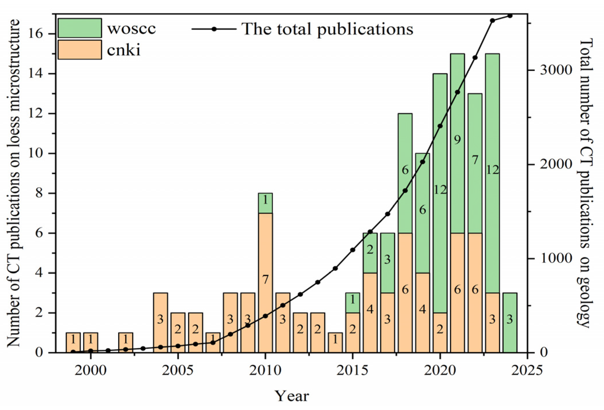 Applsci 14 06402 g003