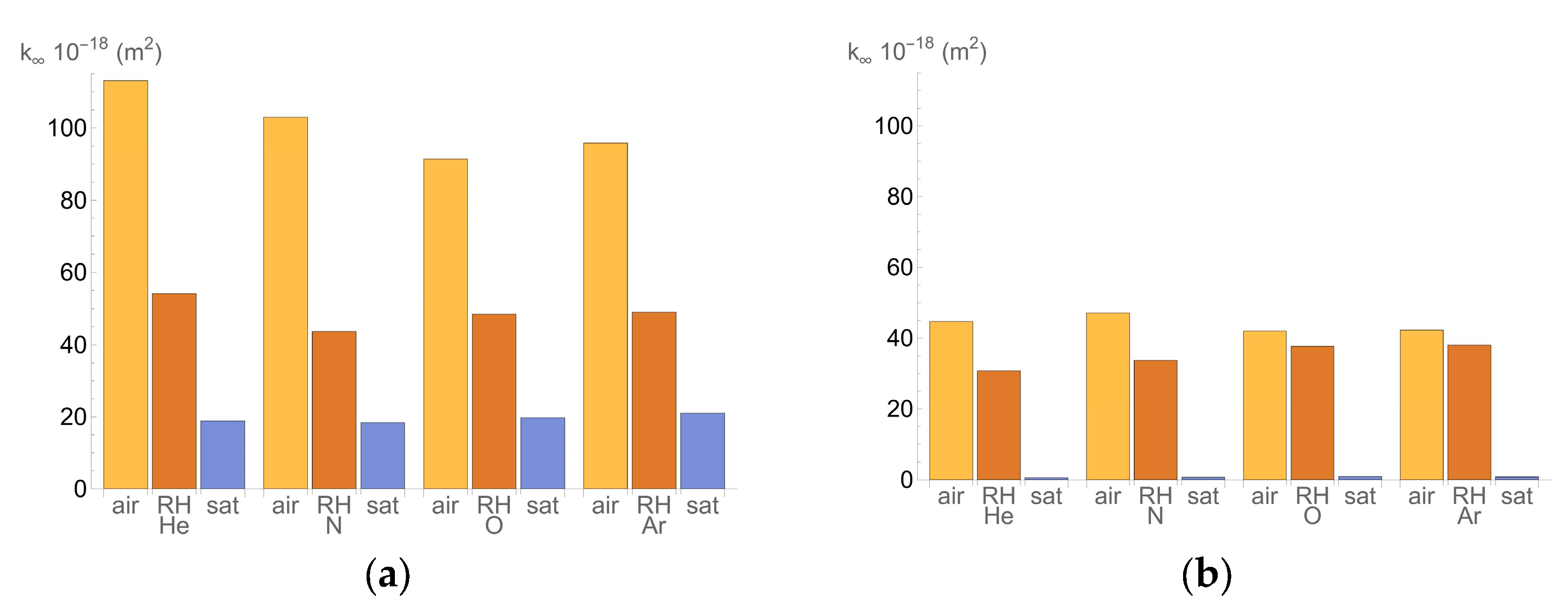 Applsci 14 06408 g003