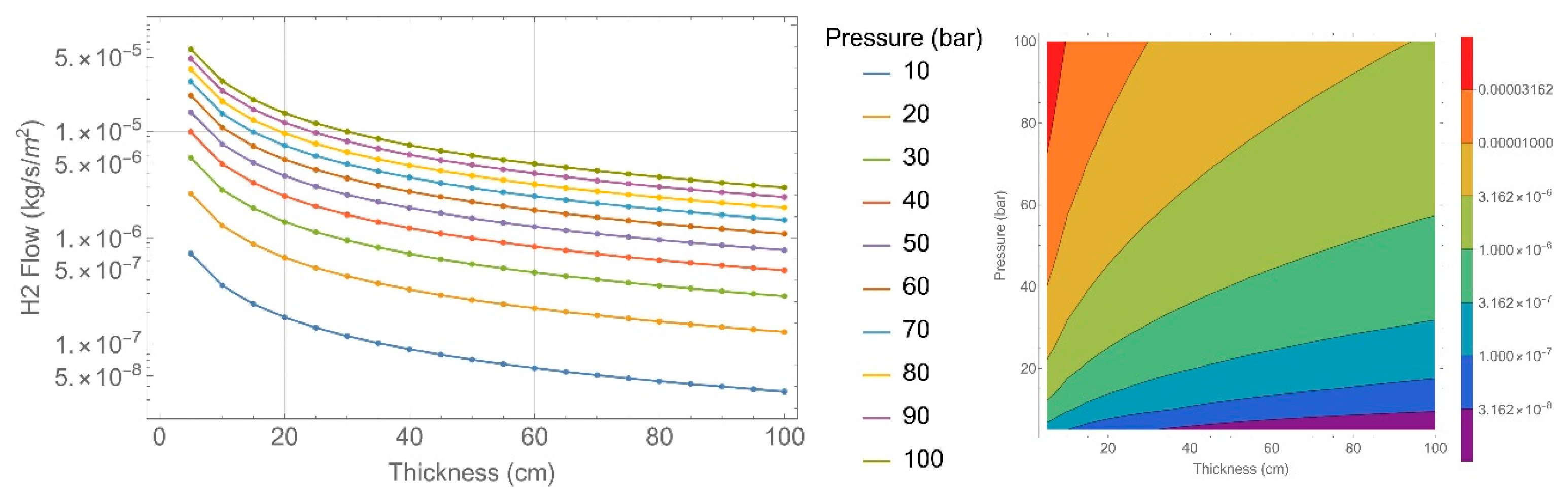 Applsci 14 06408 g009