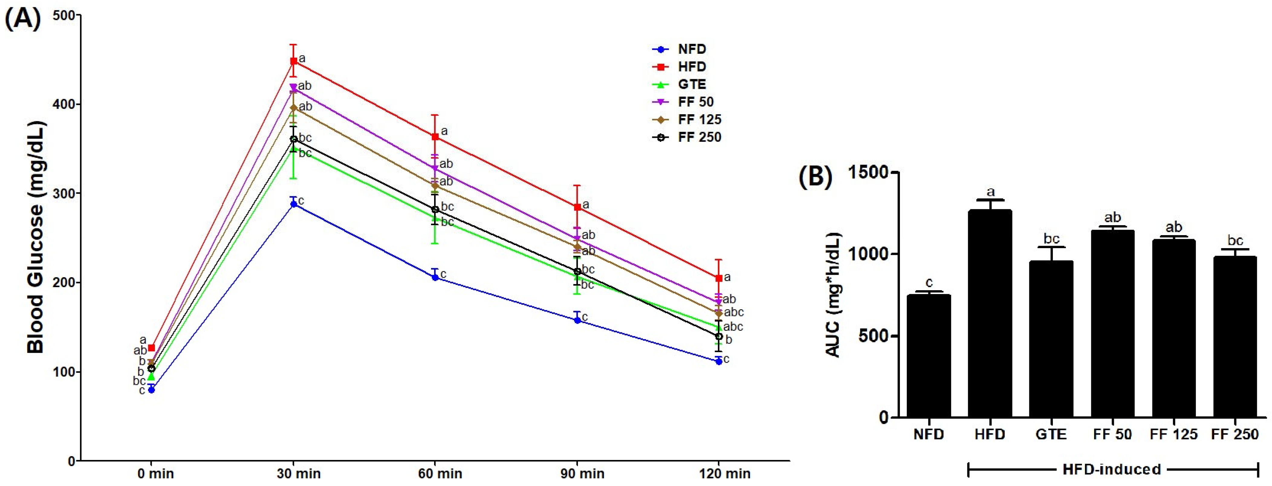 Applsci 14 06412 g003