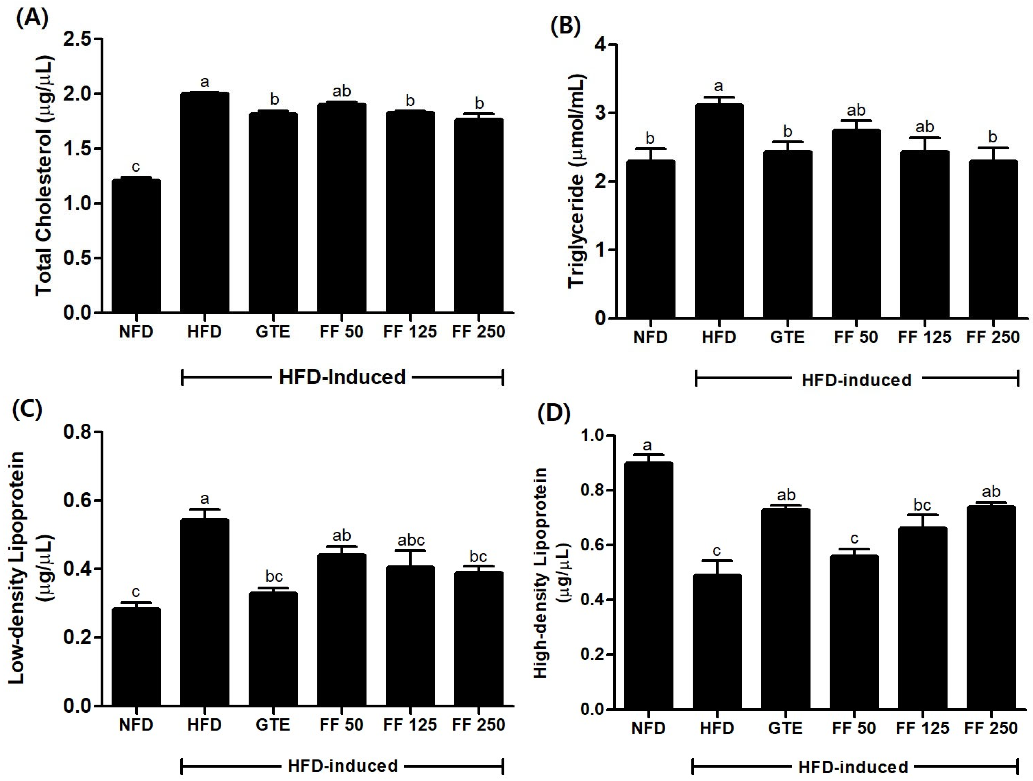 Applsci 14 06412 g006