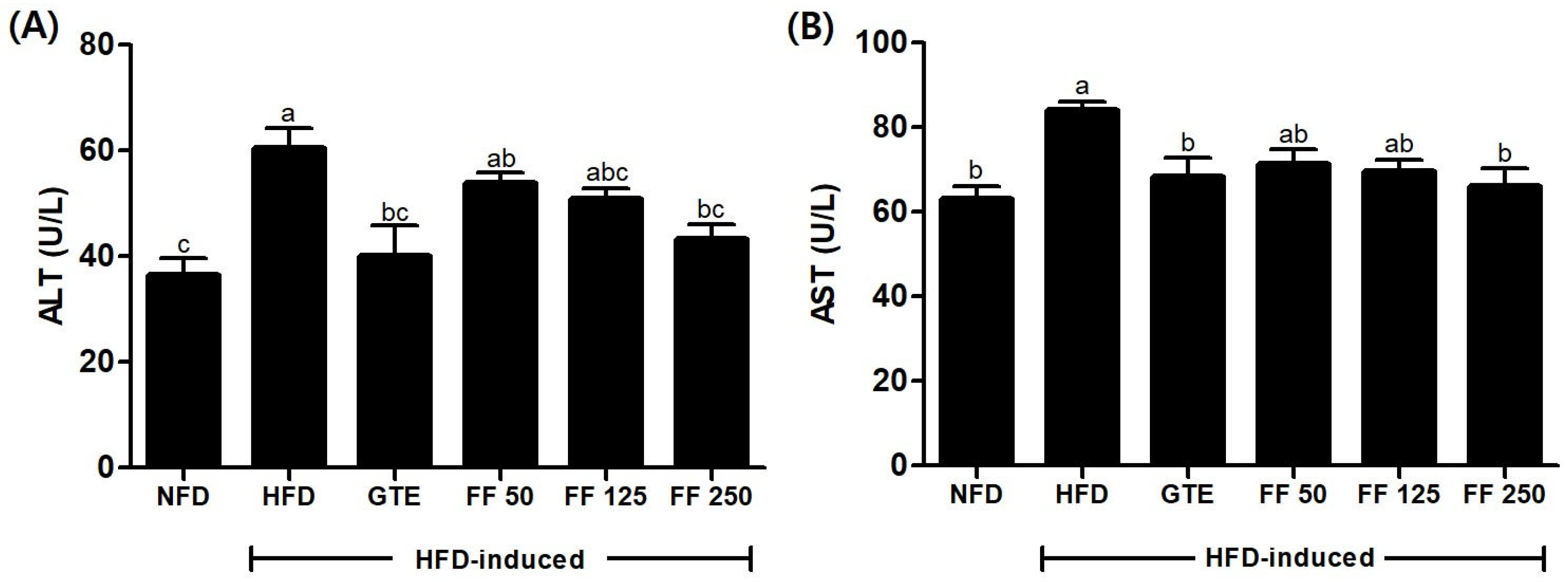 Applsci 14 06412 g007