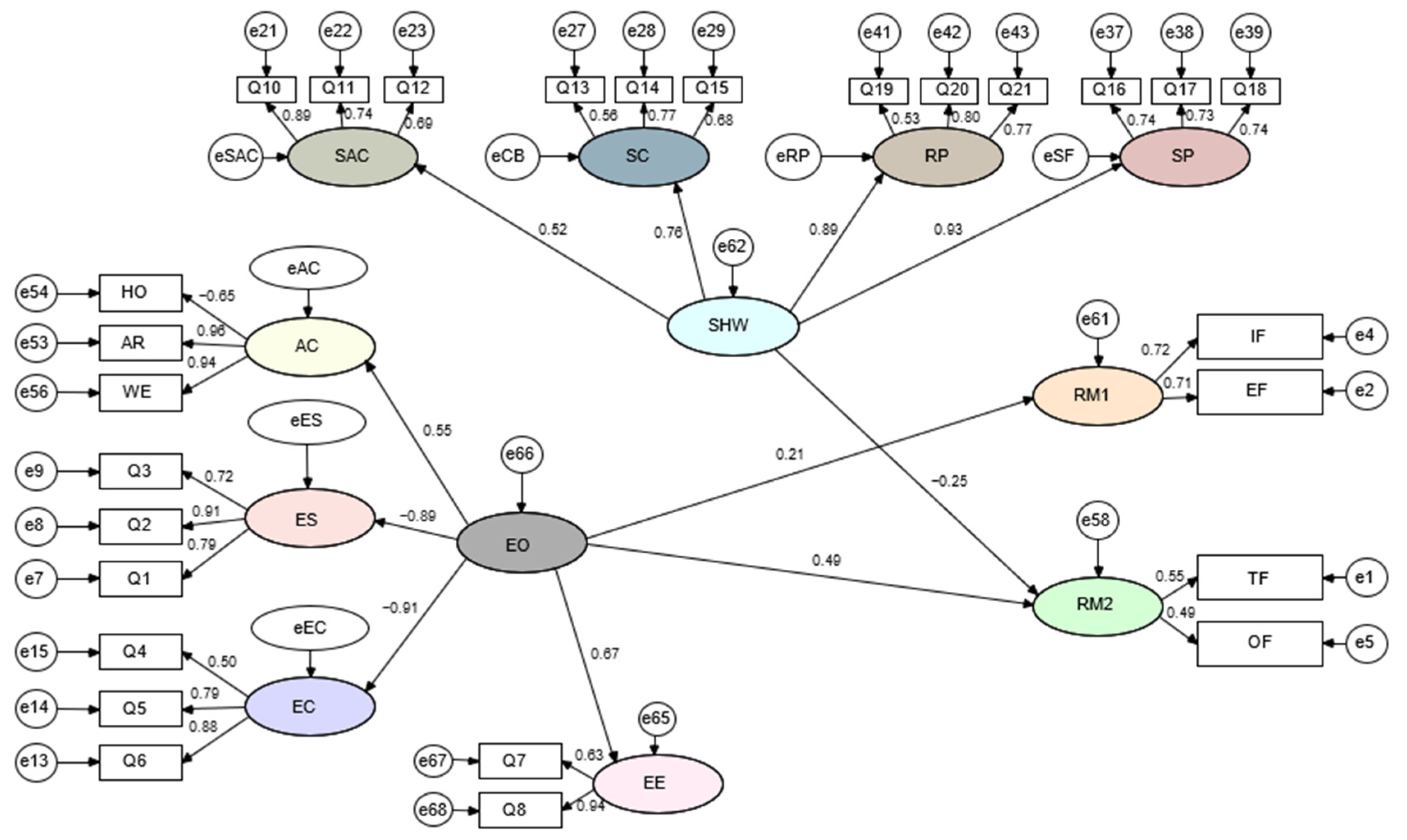 Applsci 14 06413 g001