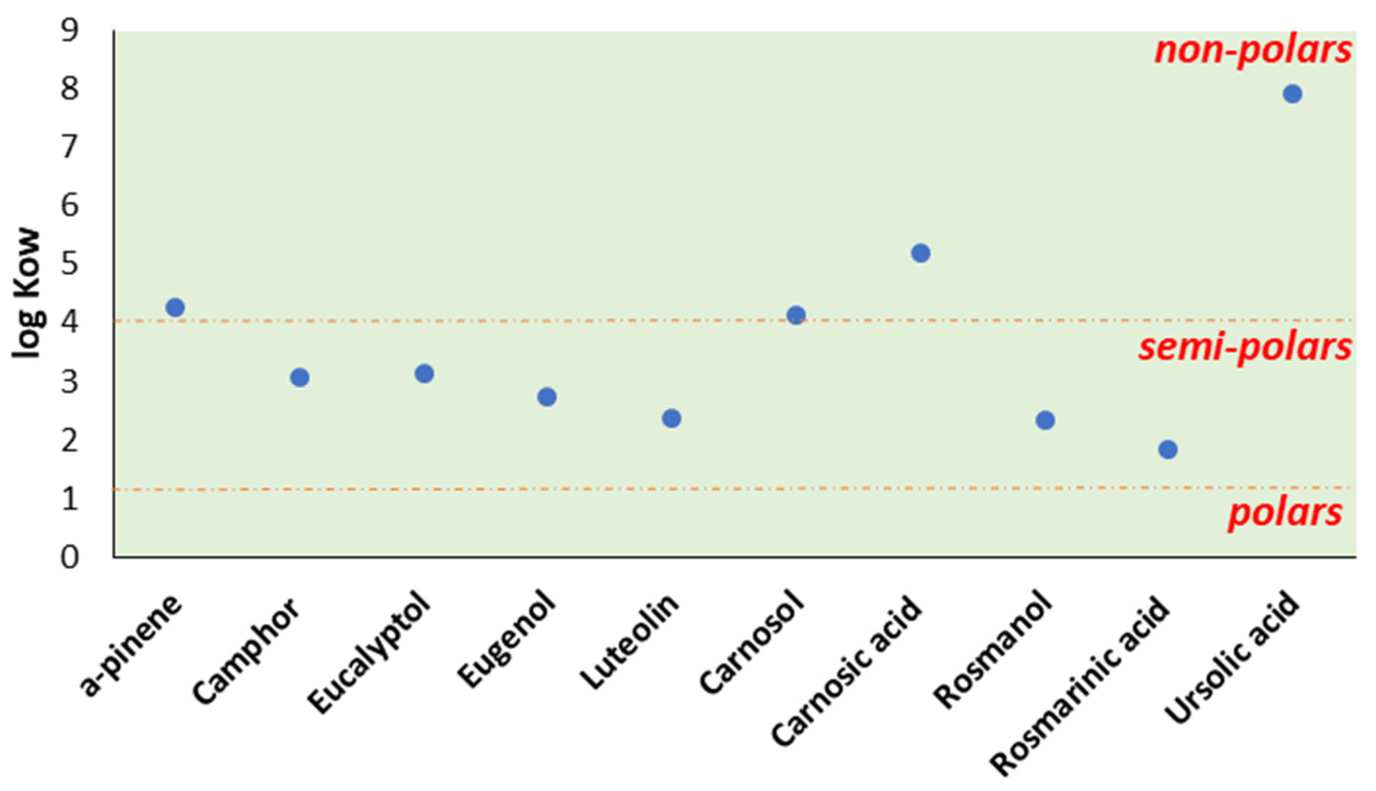 Applsci 14 06417 g002