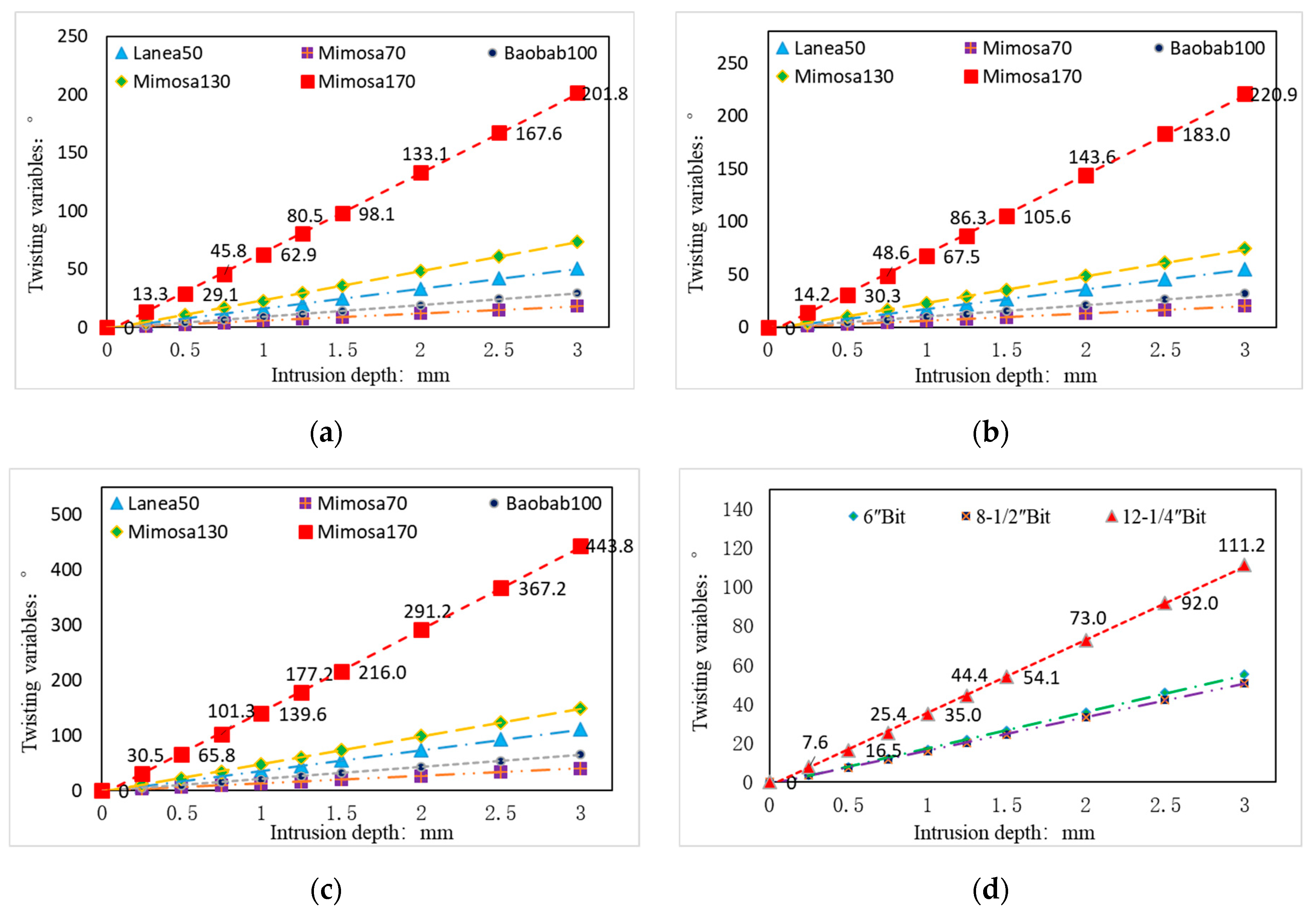 Applsci 14 06419 g006