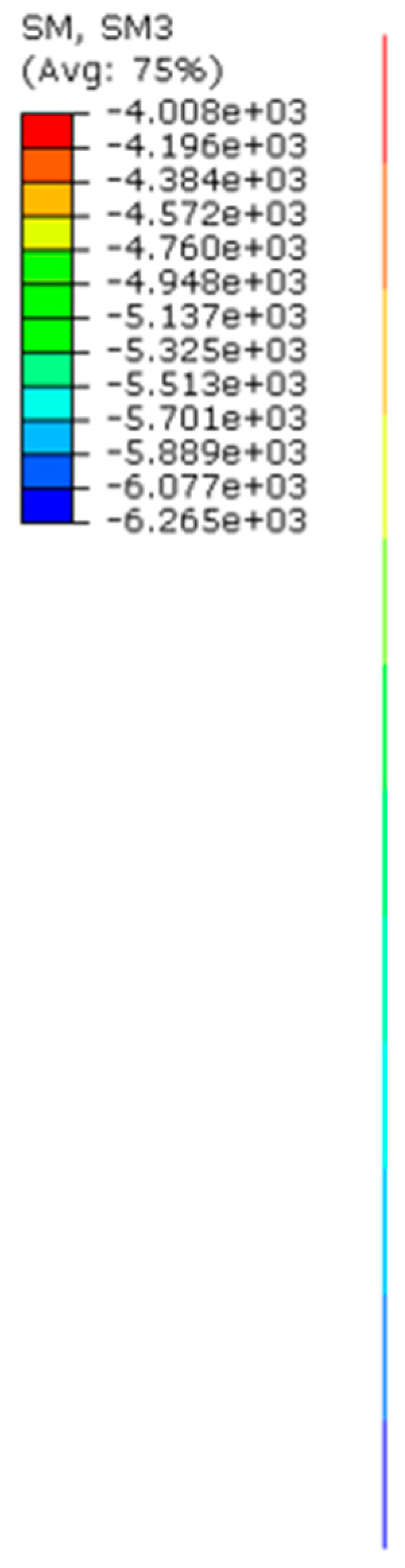 Applsci 14 06419 g012