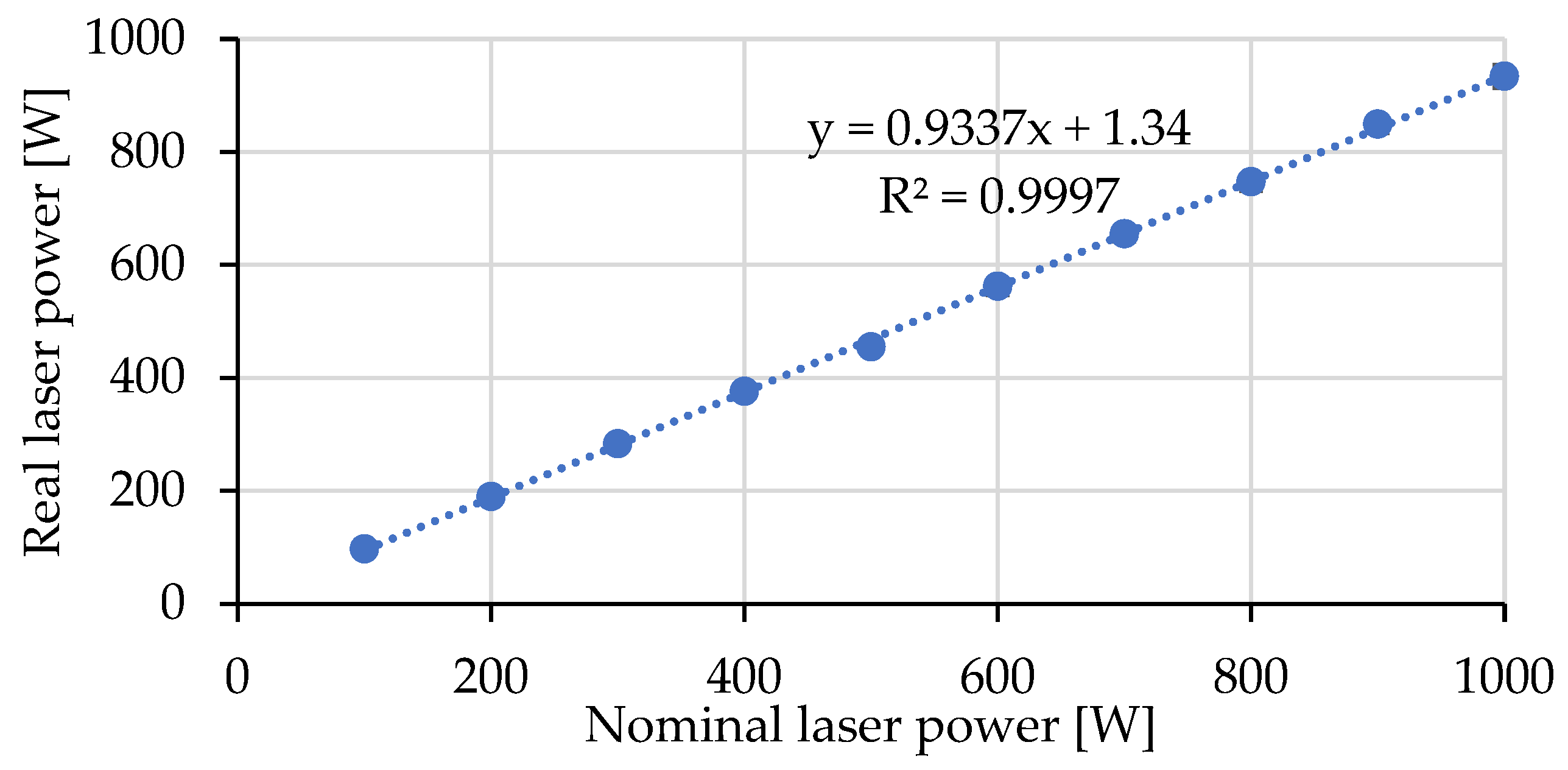 Applsci 14 06420 g002