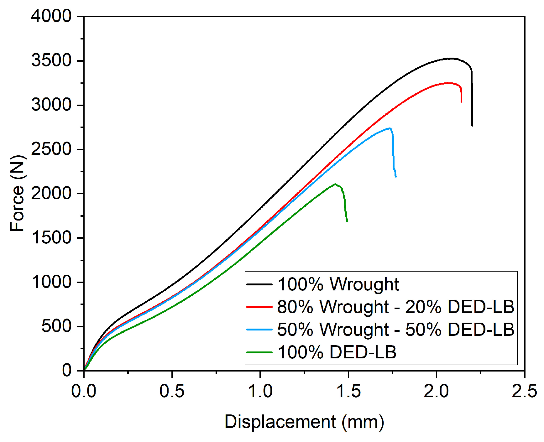 Applsci 14 06420 g009