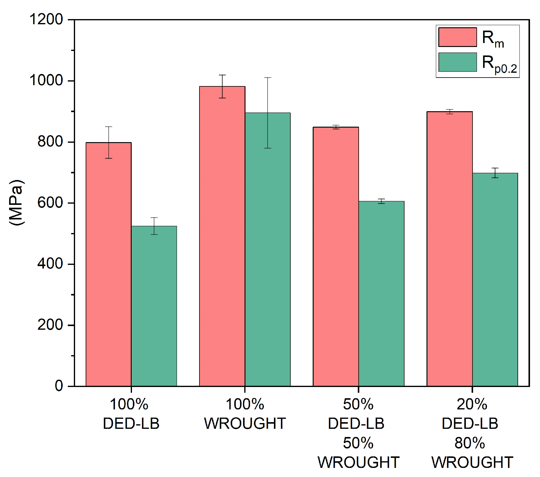 Applsci 14 06420 g010